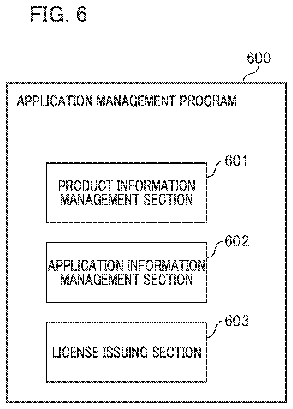 Patent US12105790 Figure 6 – Information processing apparatus, method, and program storage medium