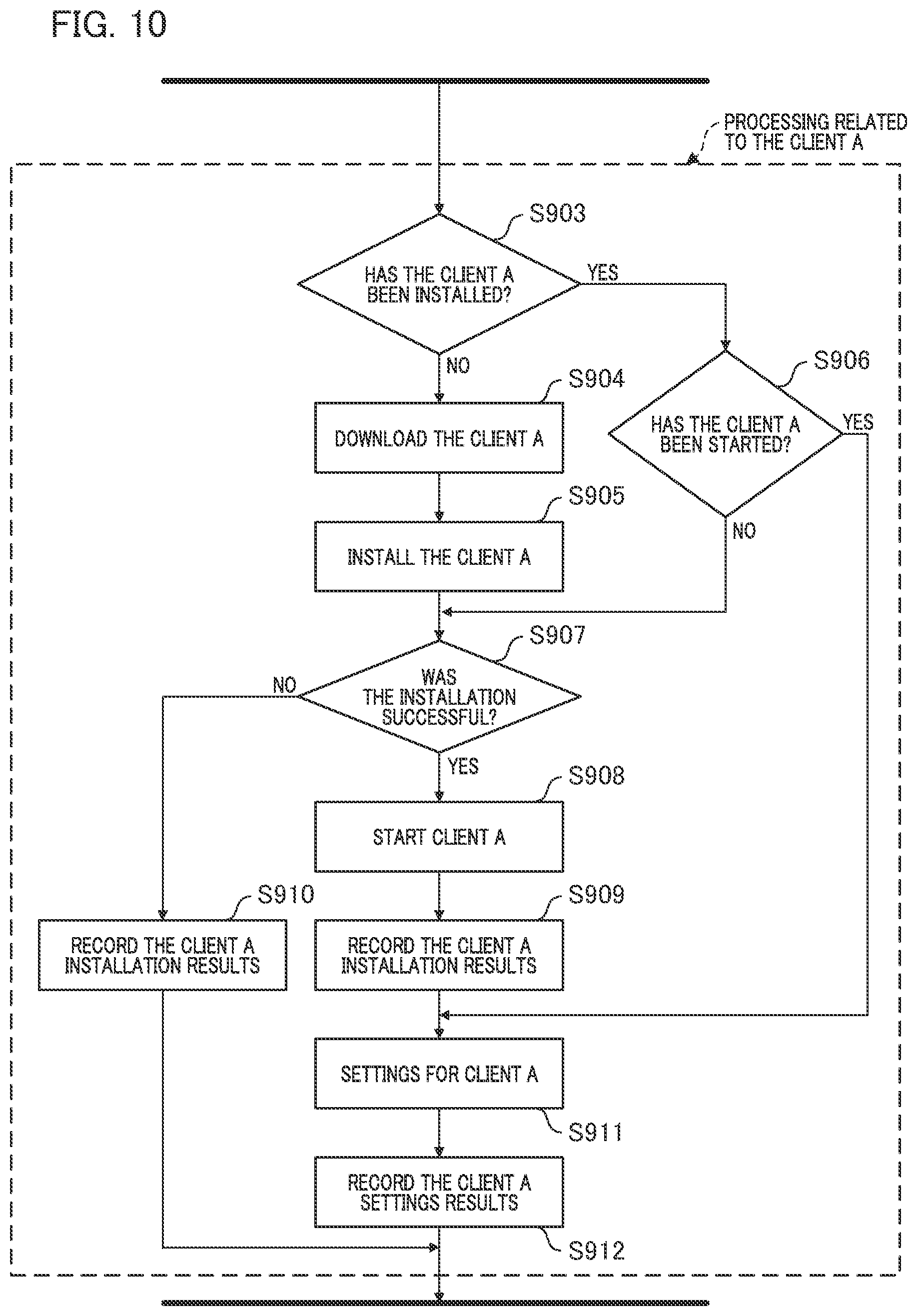 Patent US12105790 Figure 10 – Information processing apparatus, method, and program storage medium