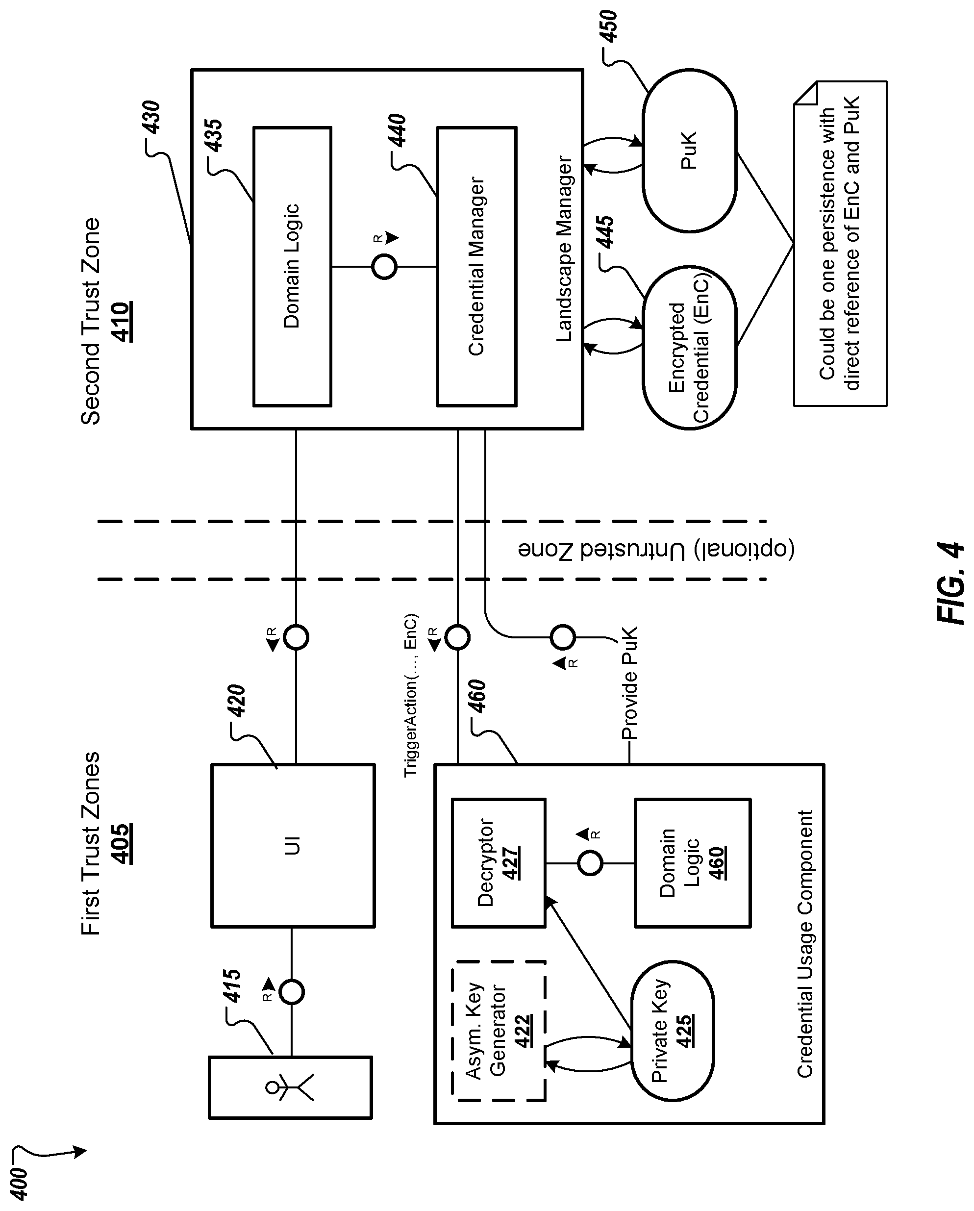 Patent US12105791 Figure 4 – Cloud key management for system management