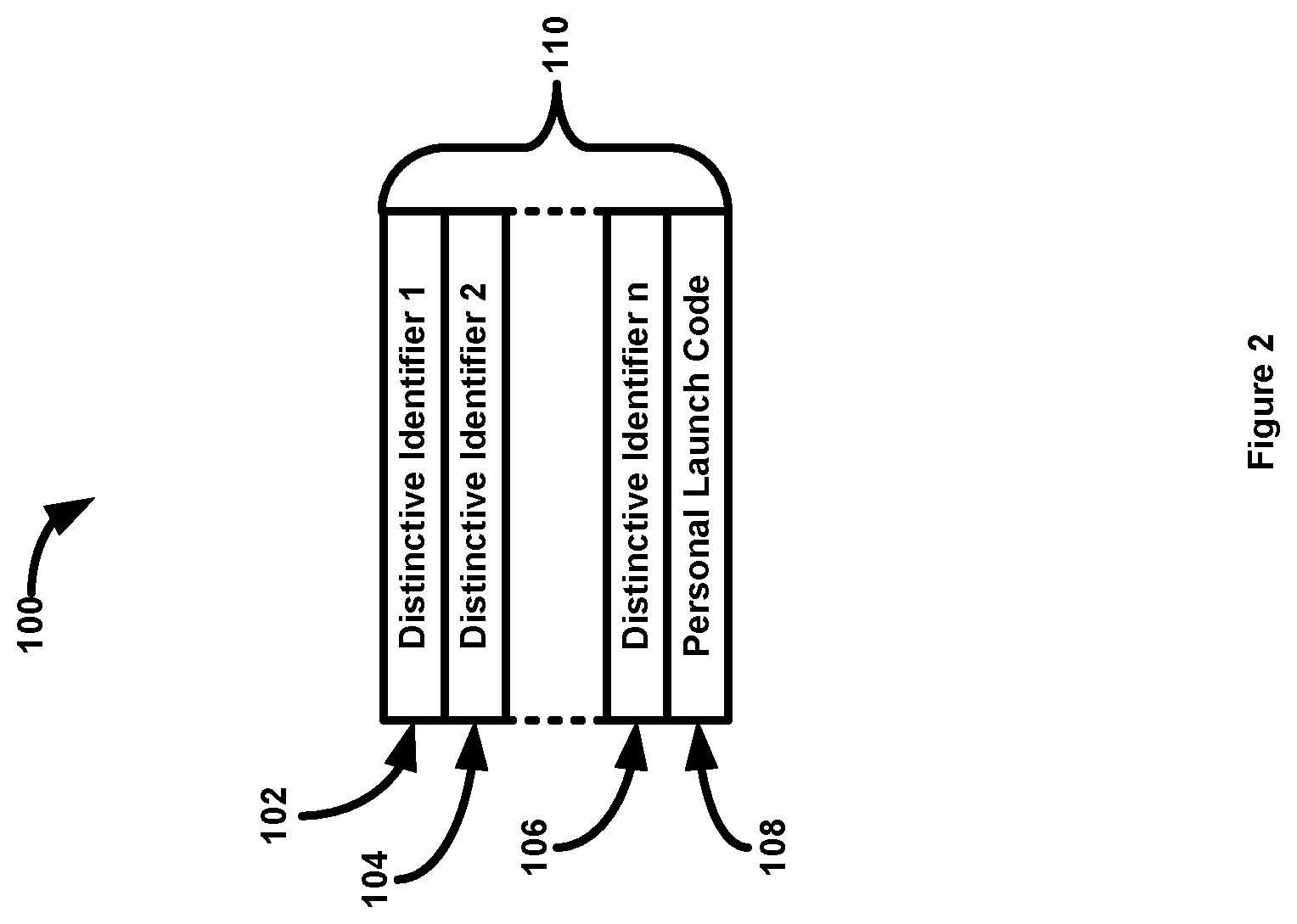 Patent US12105792 Figure 2 – Personal launch code (PLC) created by an account owner and included within the creation of a device identification code defining the identity of a computing device seeking access to accounts