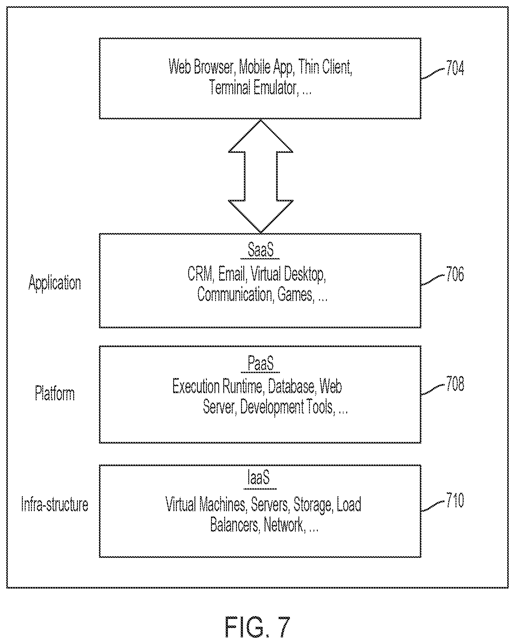 Patent US12105795 Figure 7 – Computer-based systems configured for utilization of a trained detection machine learning model for activity determination and methods of use thereof
