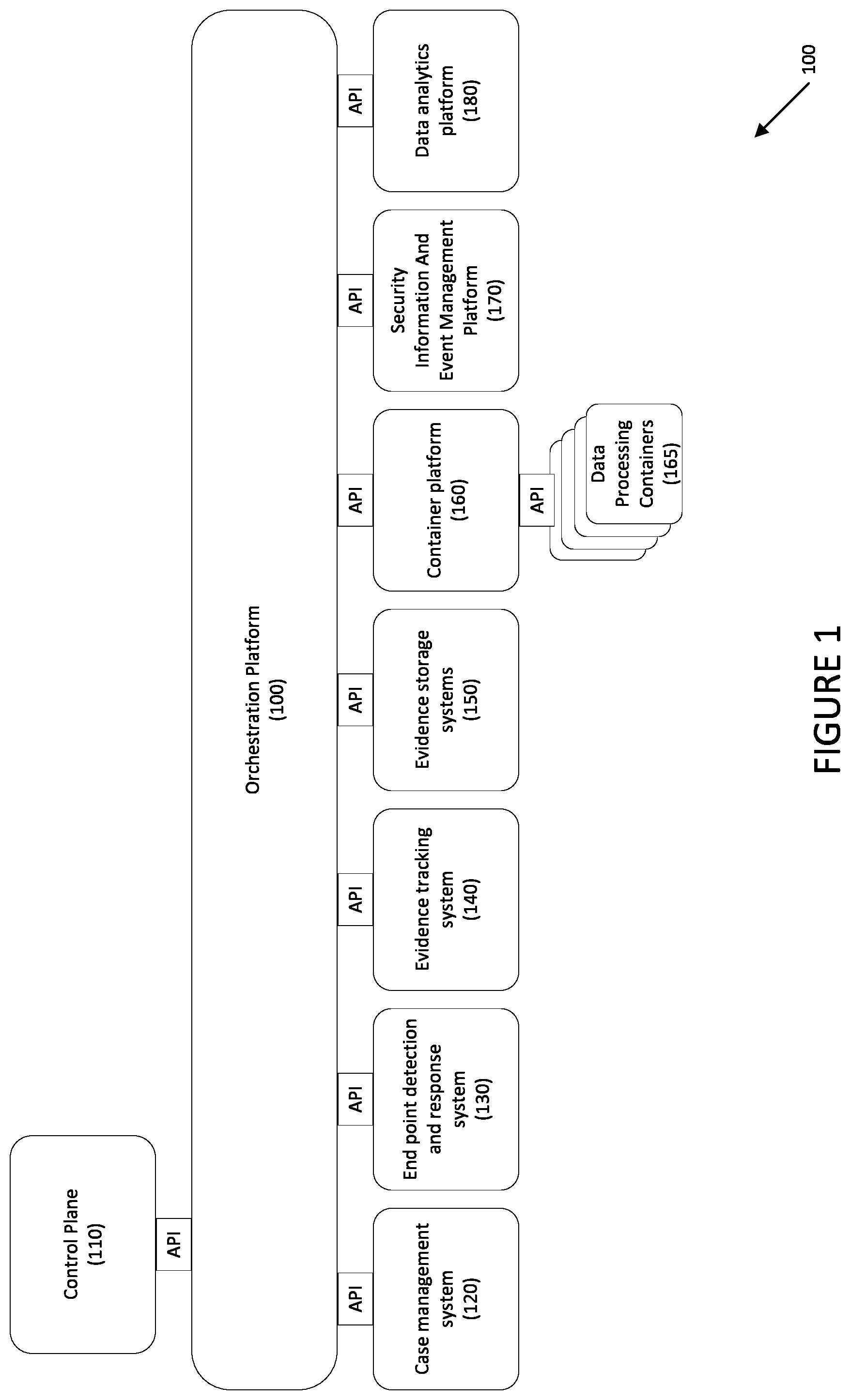 Patent US12105796 — Systems and methods for providing a cyber investigative pipeline — Figure 1