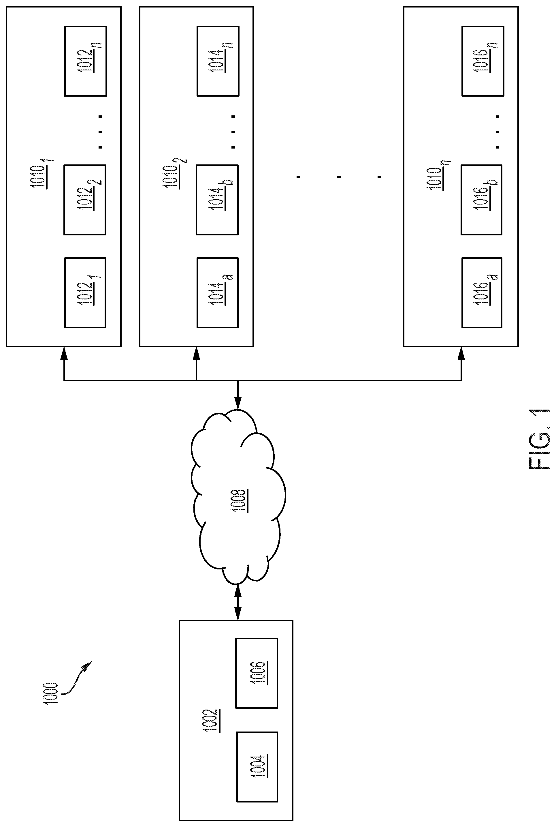 Patent US12105797 Figure 1 – Devices, systems, and methods for standardizing and streamlining the deployment of security information and event management artifacts for multiple tenants