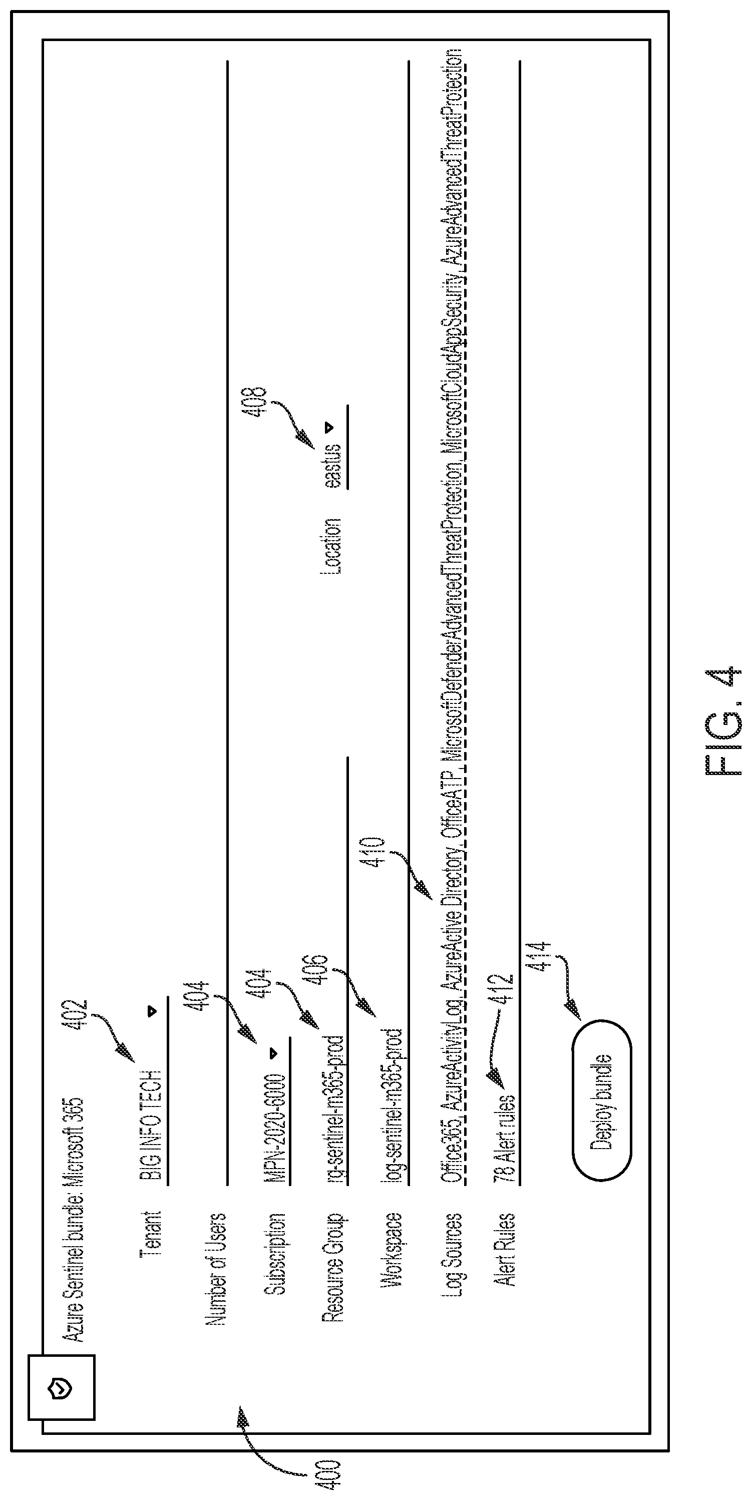 Patent US12105797 Figure 4 – Devices, systems, and methods for standardizing and streamlining the deployment of security information and event management artifacts for multiple tenants