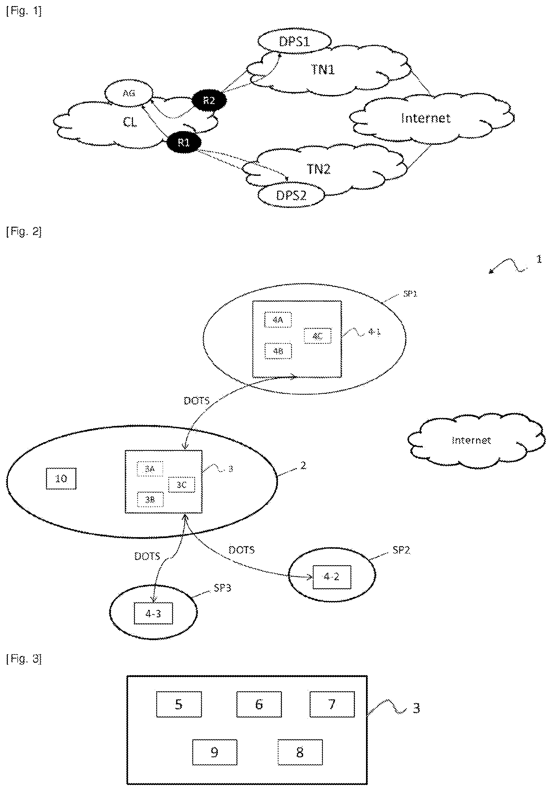 Patent US12105798 Figure 1 – Method for coordinating the mitigation of a cyber attack, associated device and system