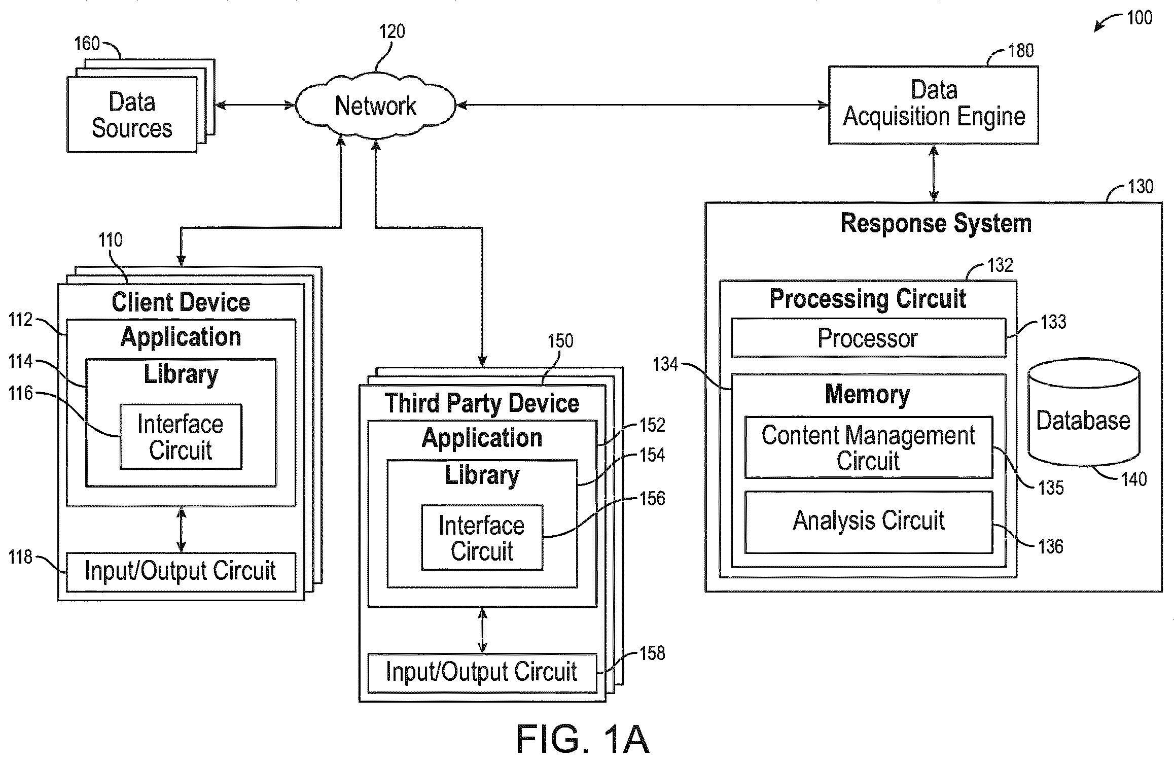 Patent US12105799 Figure 1 – Systems and methods for security intelligence exchange