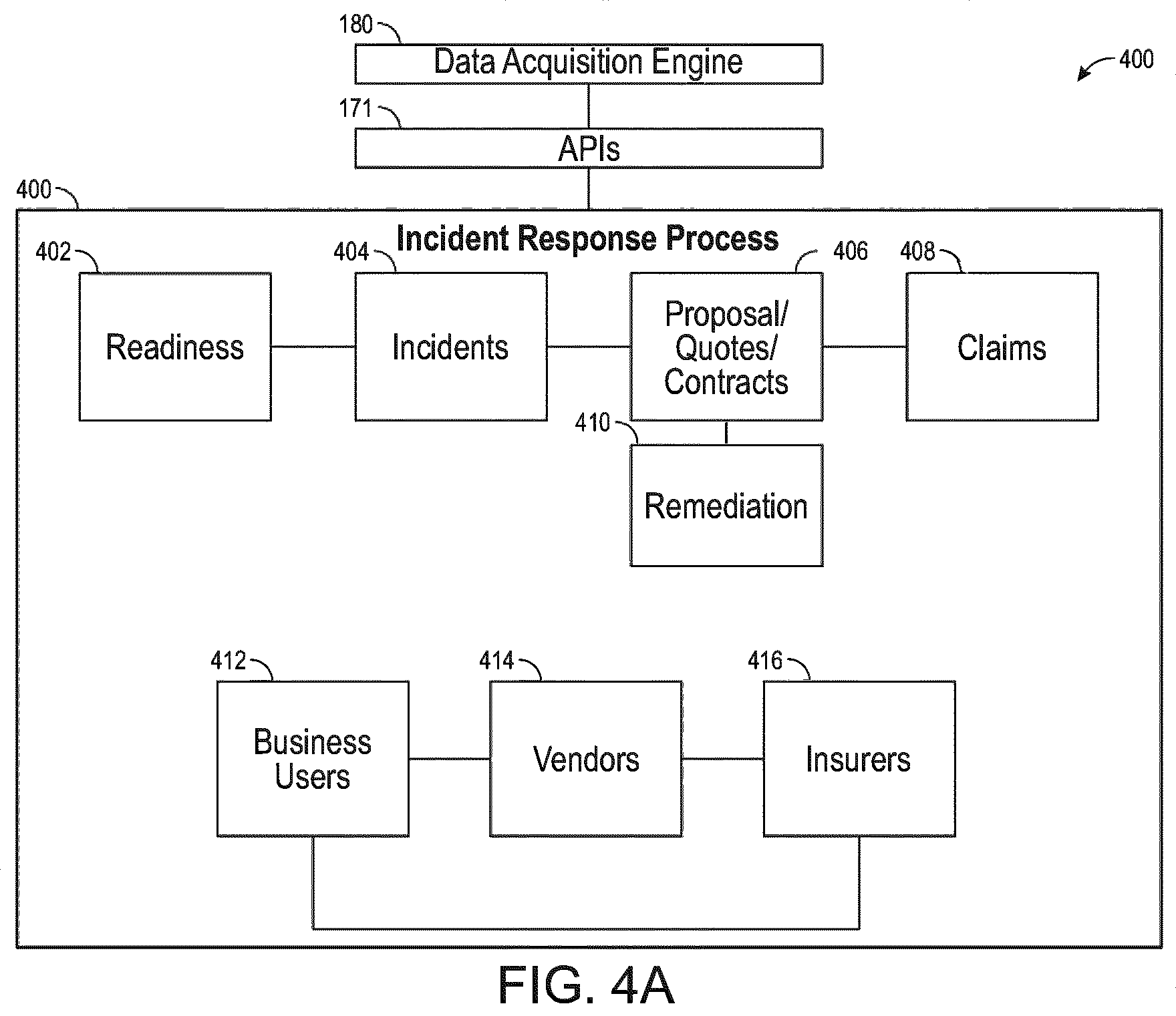 Patent US12105799 Figure 5 – Systems and methods for security intelligence exchange