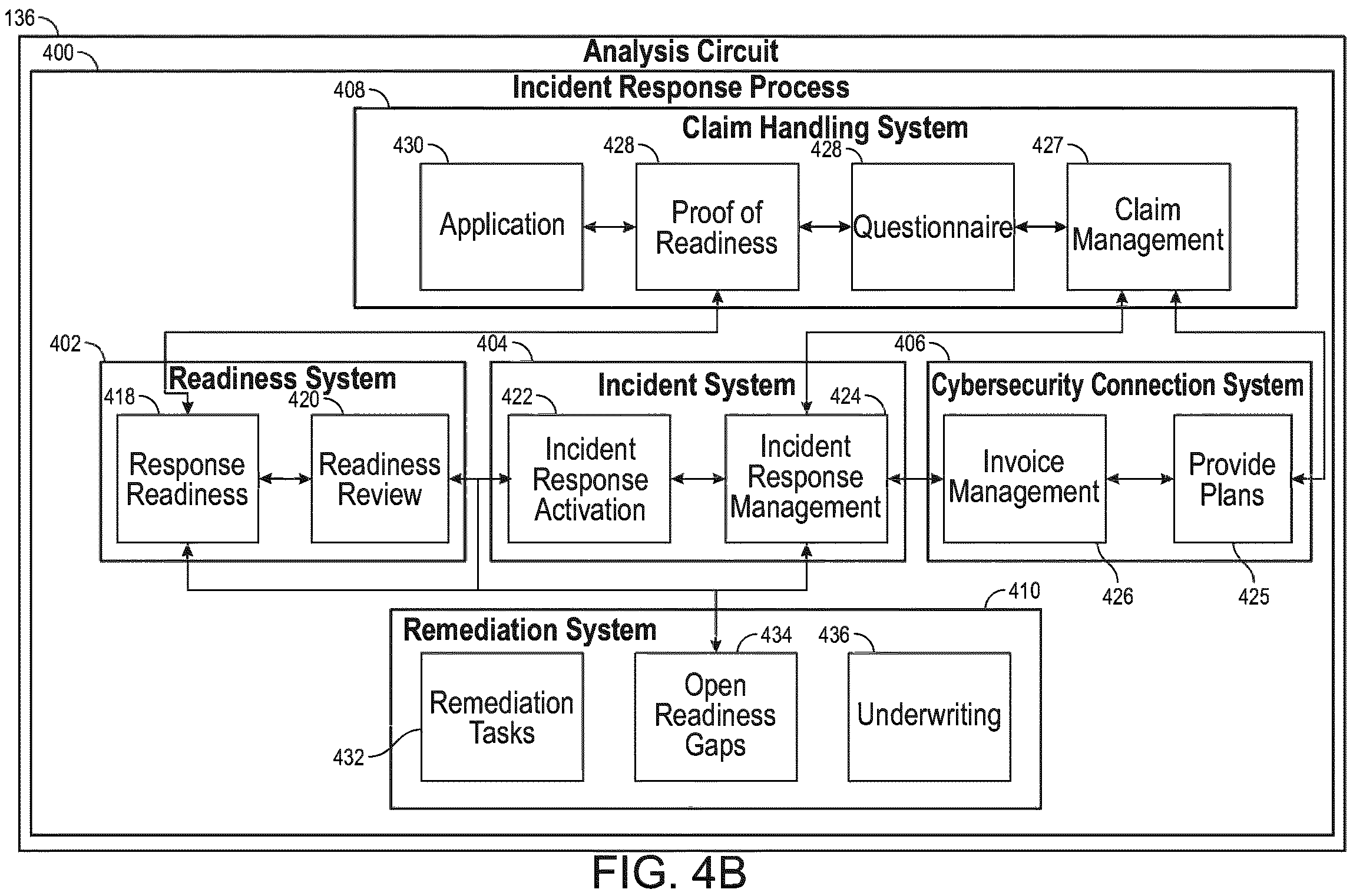 Patent US12105799 Figure 6 – Systems and methods for security intelligence exchange