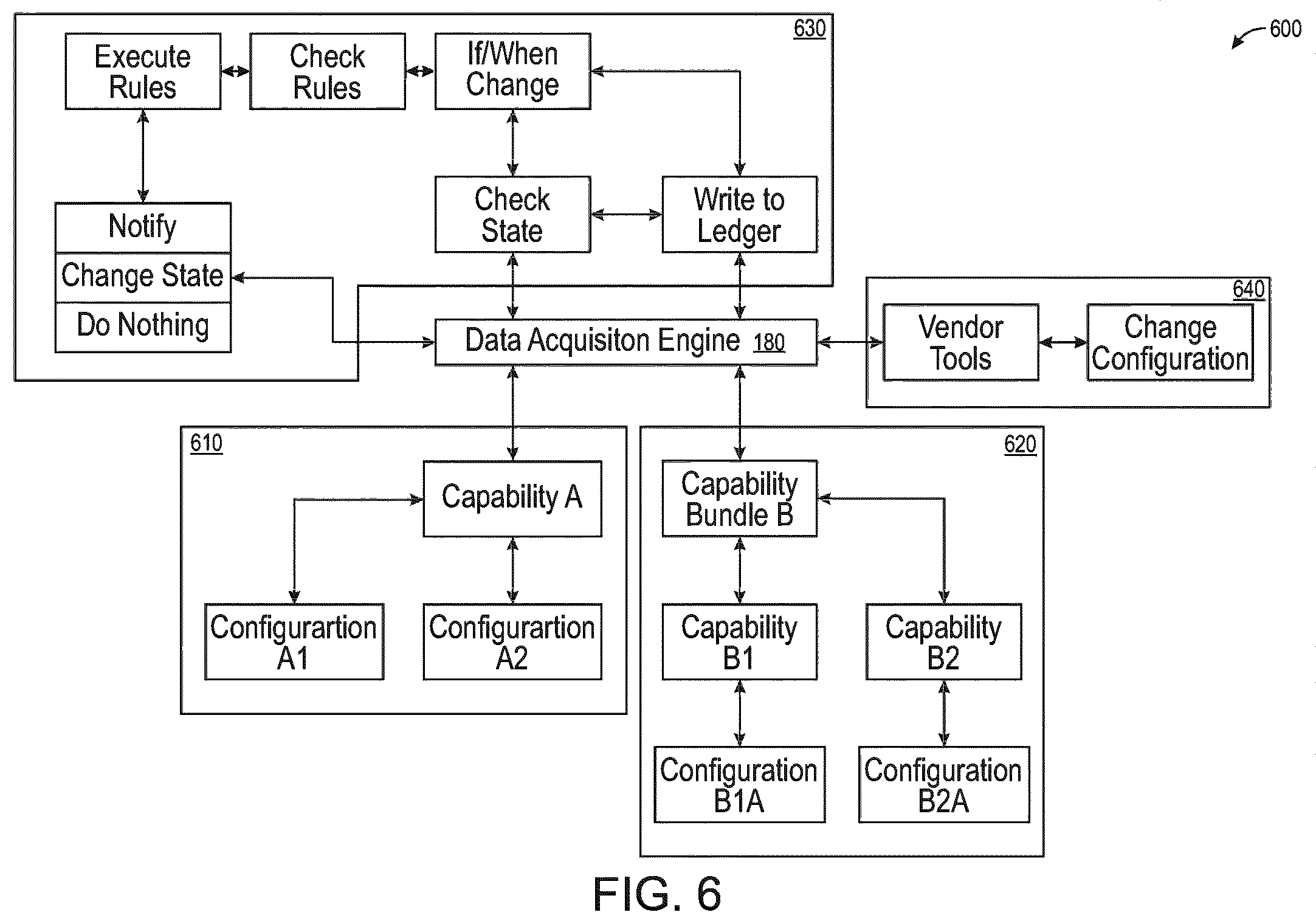 Patent US12105799 Figure 8 – Systems and methods for security intelligence exchange