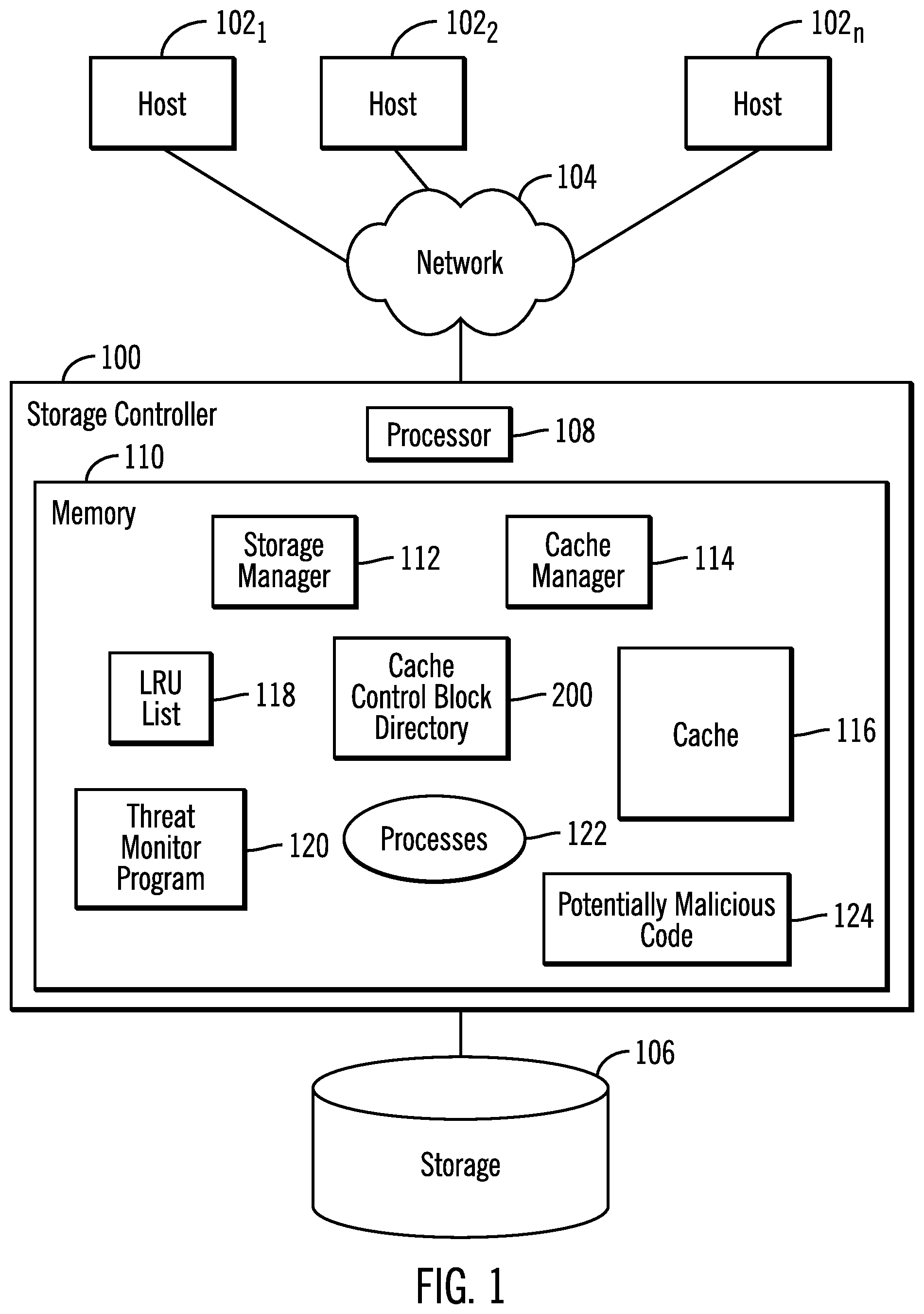 Patent US12105800 Figure 1 – Using trap cache segments to detect malicious processes