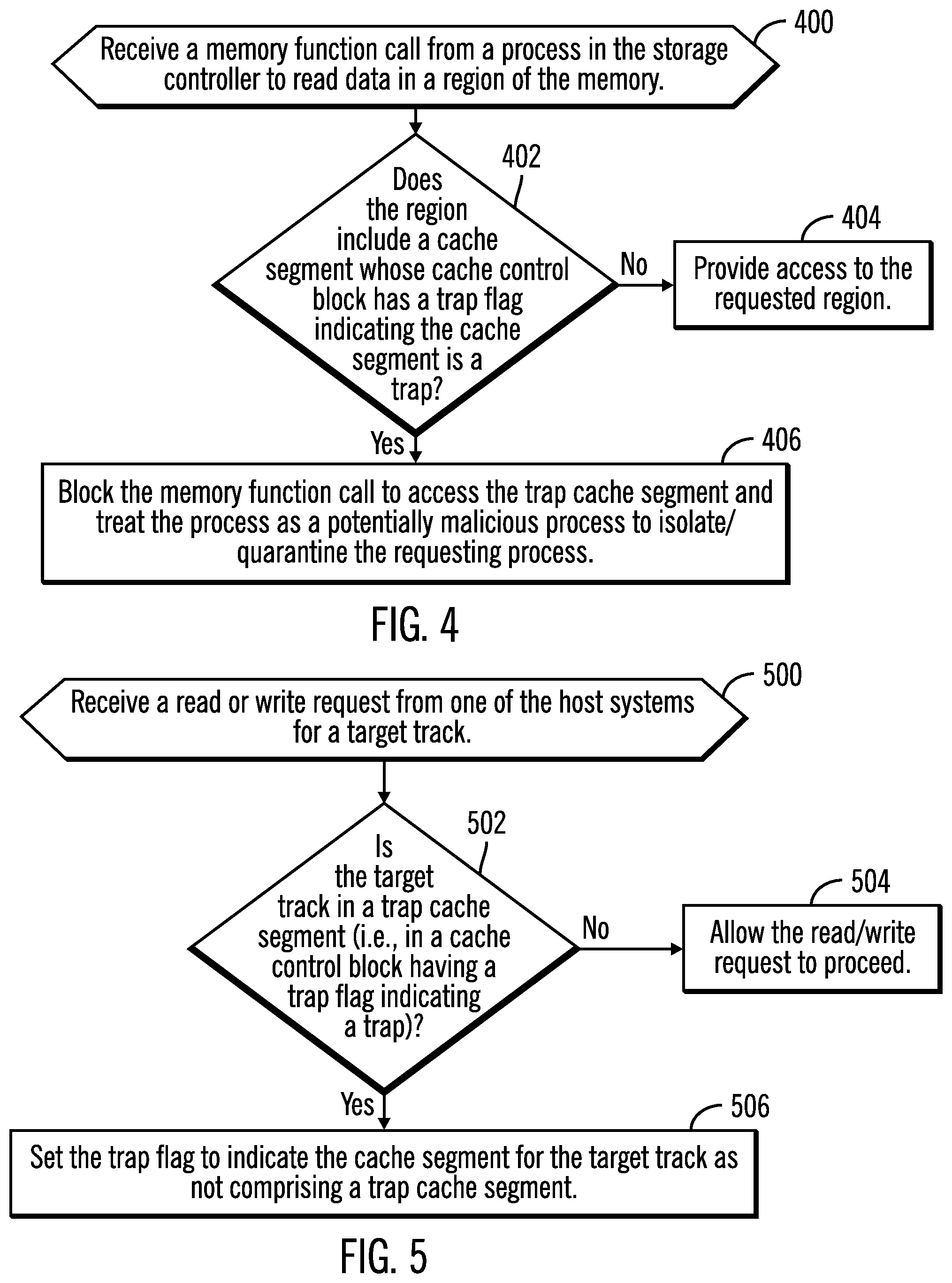 Patent US12105800 Figure 3 – Using trap cache segments to detect malicious processes