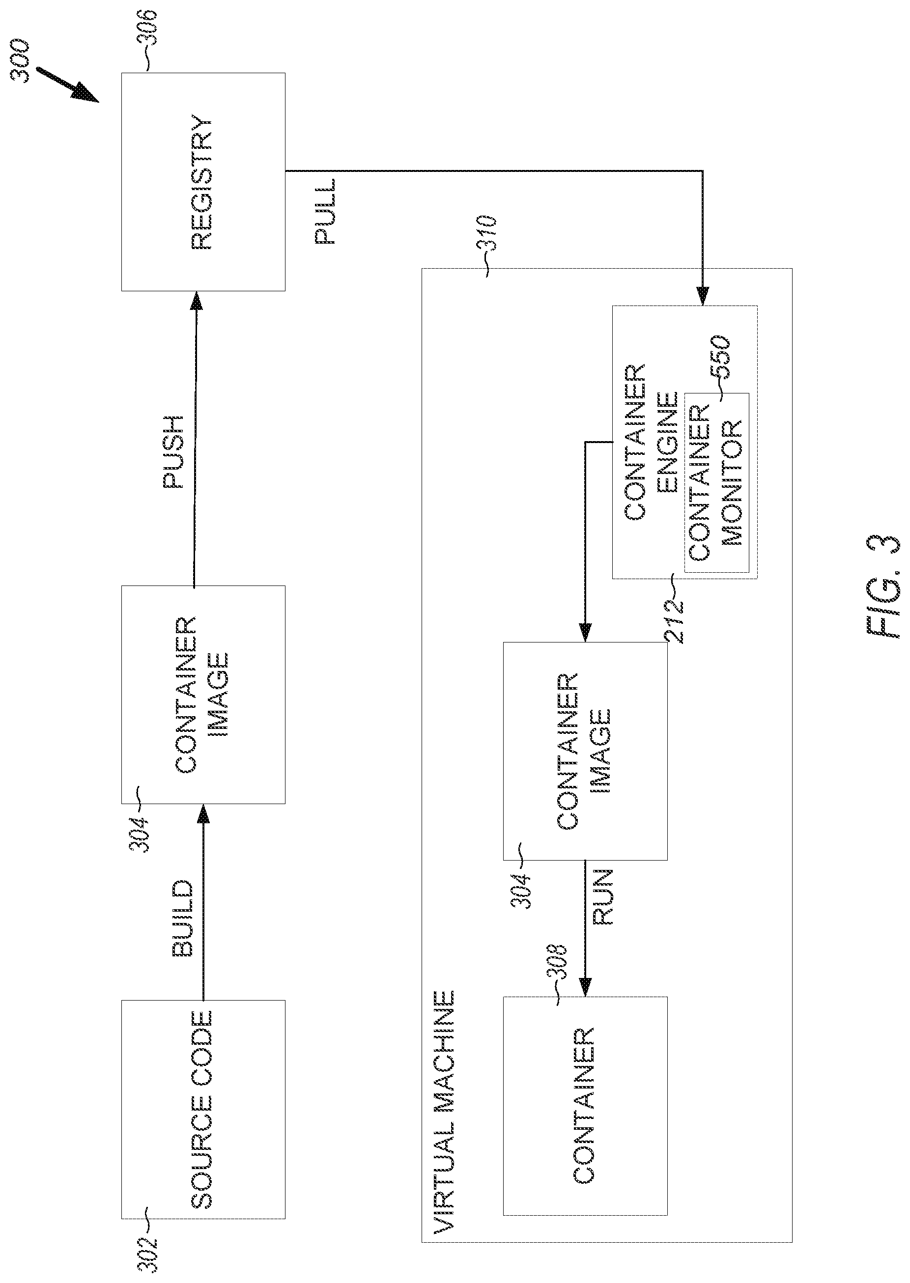 Patent US12105802 Figure 2 – Container anomaly detection based on crowd sourcing
