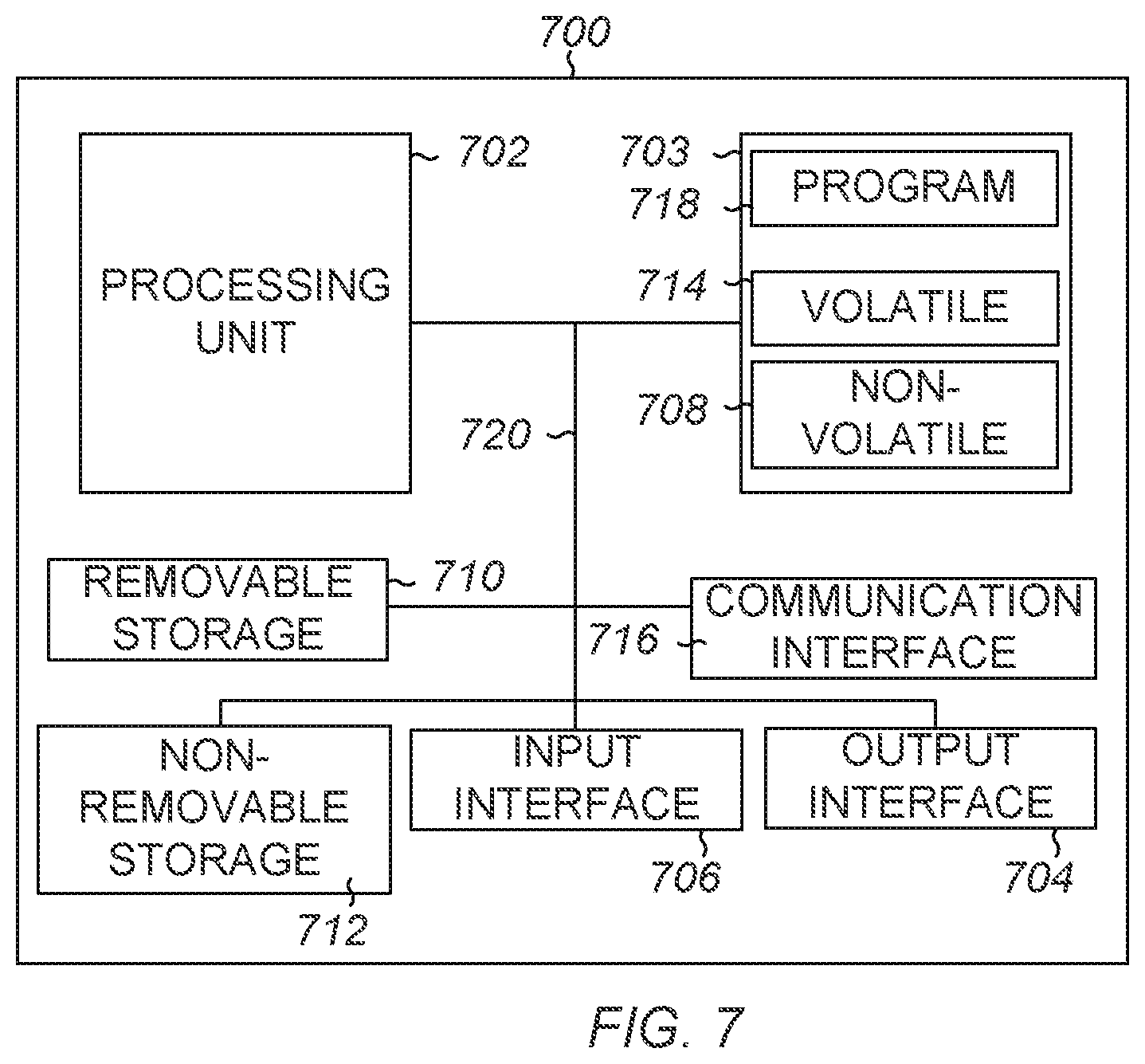 Patent US12105802 Figure 6 – Container anomaly detection based on crowd sourcing
