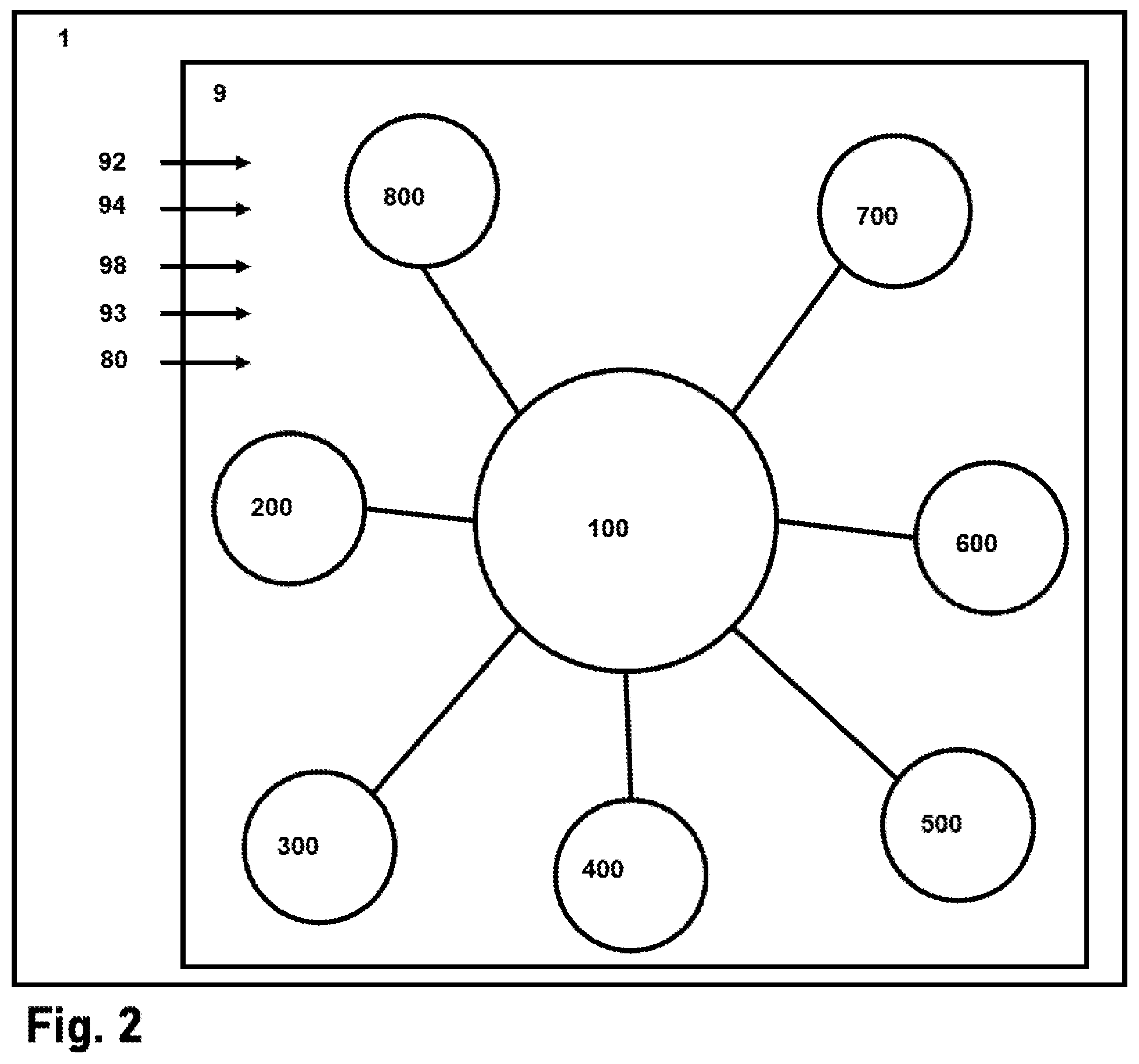 Patent US12105803 Figure 2 – Apparatus and application device for protection of security