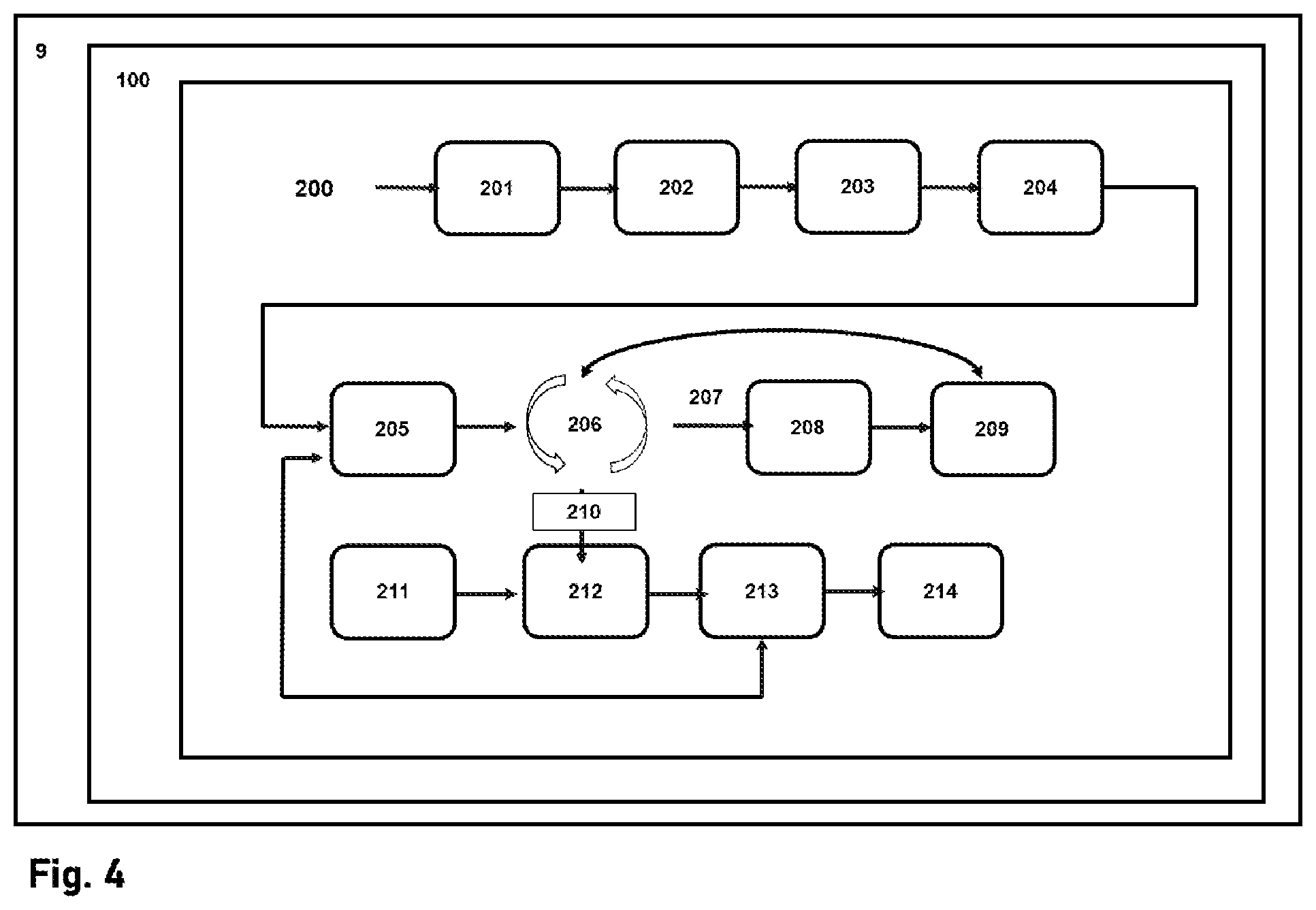 Patent US12105803 Figure 4 – Apparatus and application device for protection of security