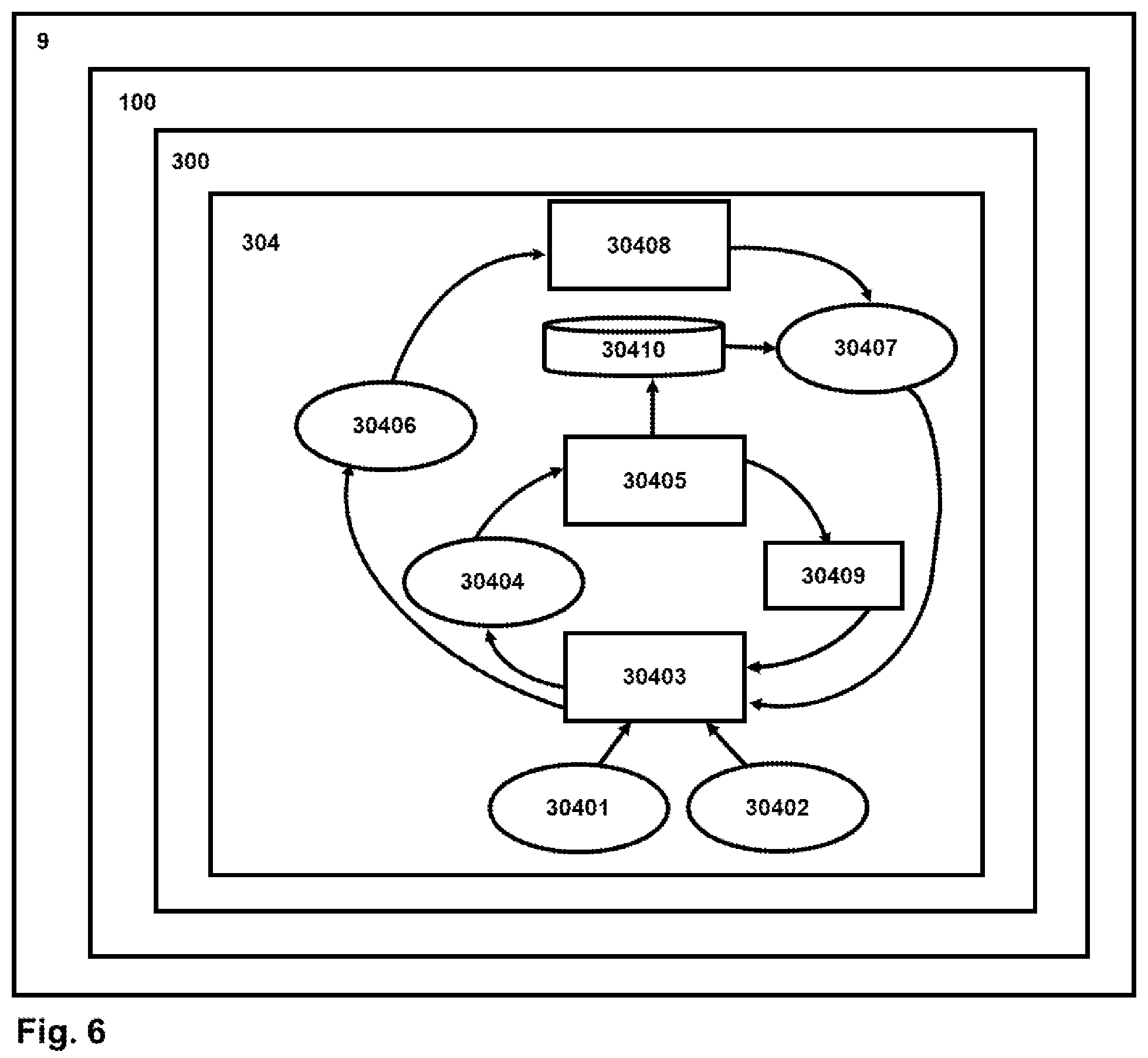 Patent US12105803 Figure 6 – Apparatus and application device for protection of security