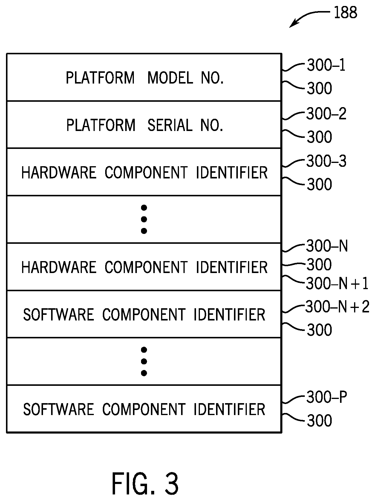 Patent US12105806 Figure 3 – Securing communications with security processors using platform keys