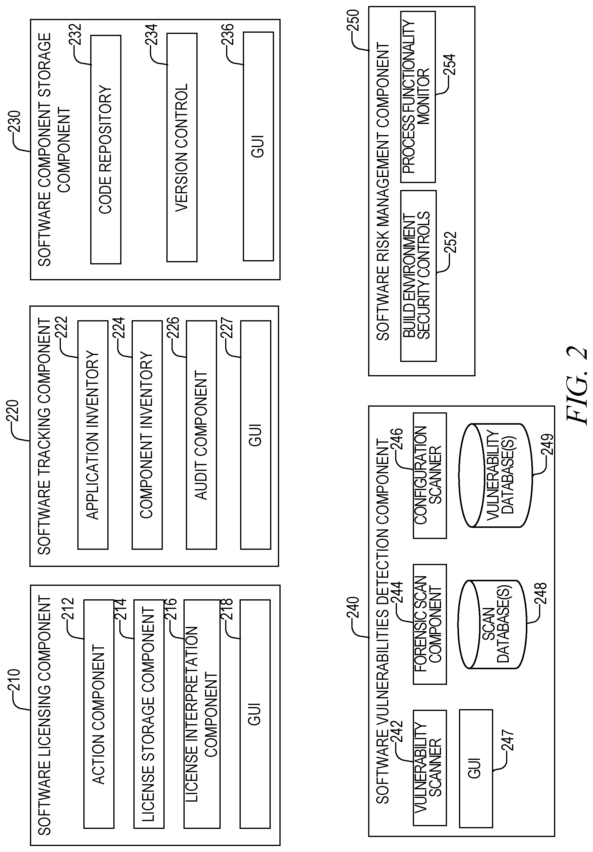 Patent US12105807 Figure 2 – System and method for governance and management of enterprise software