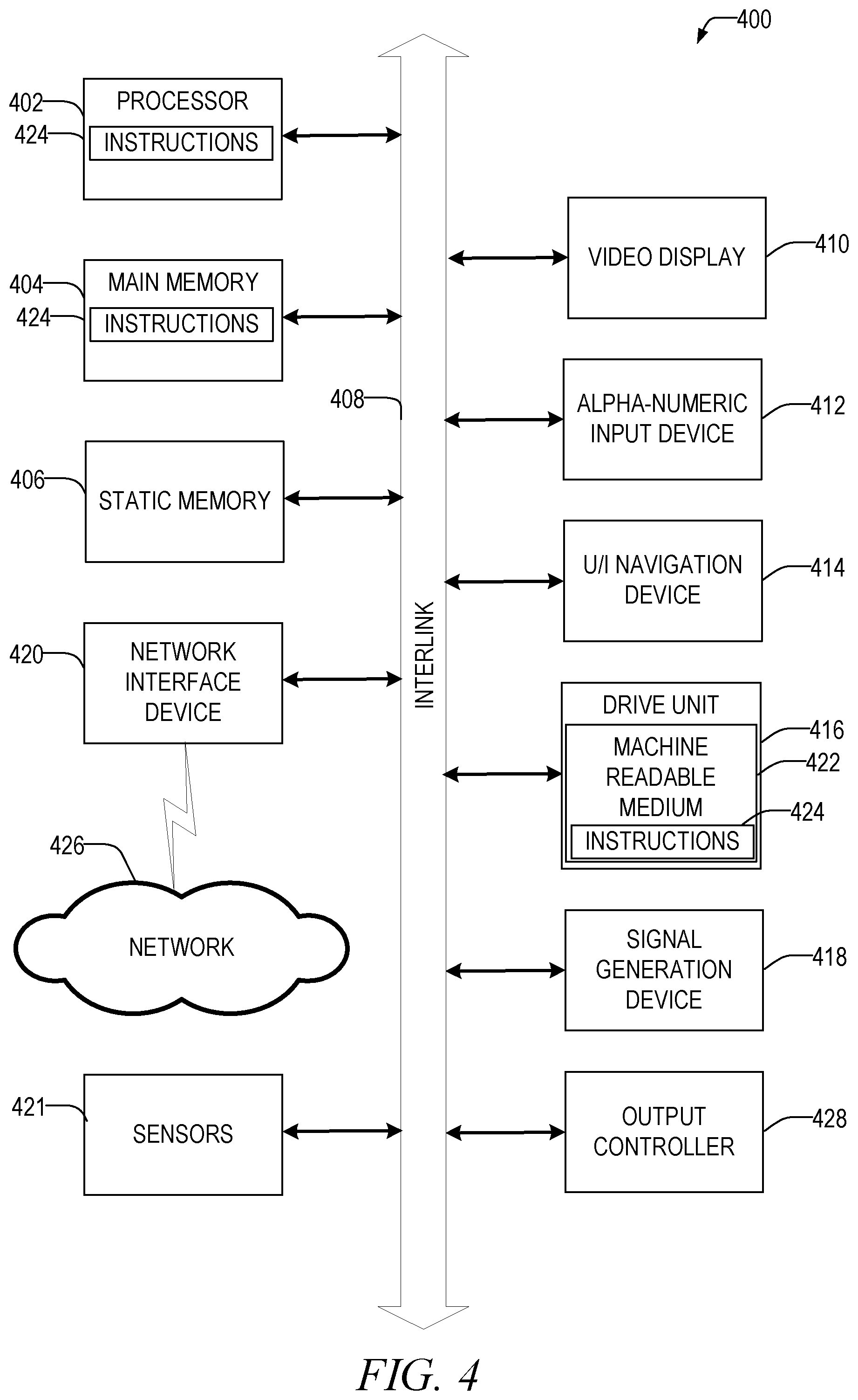 Patent US12105807 Figure 4 – System and method for governance and management of enterprise software