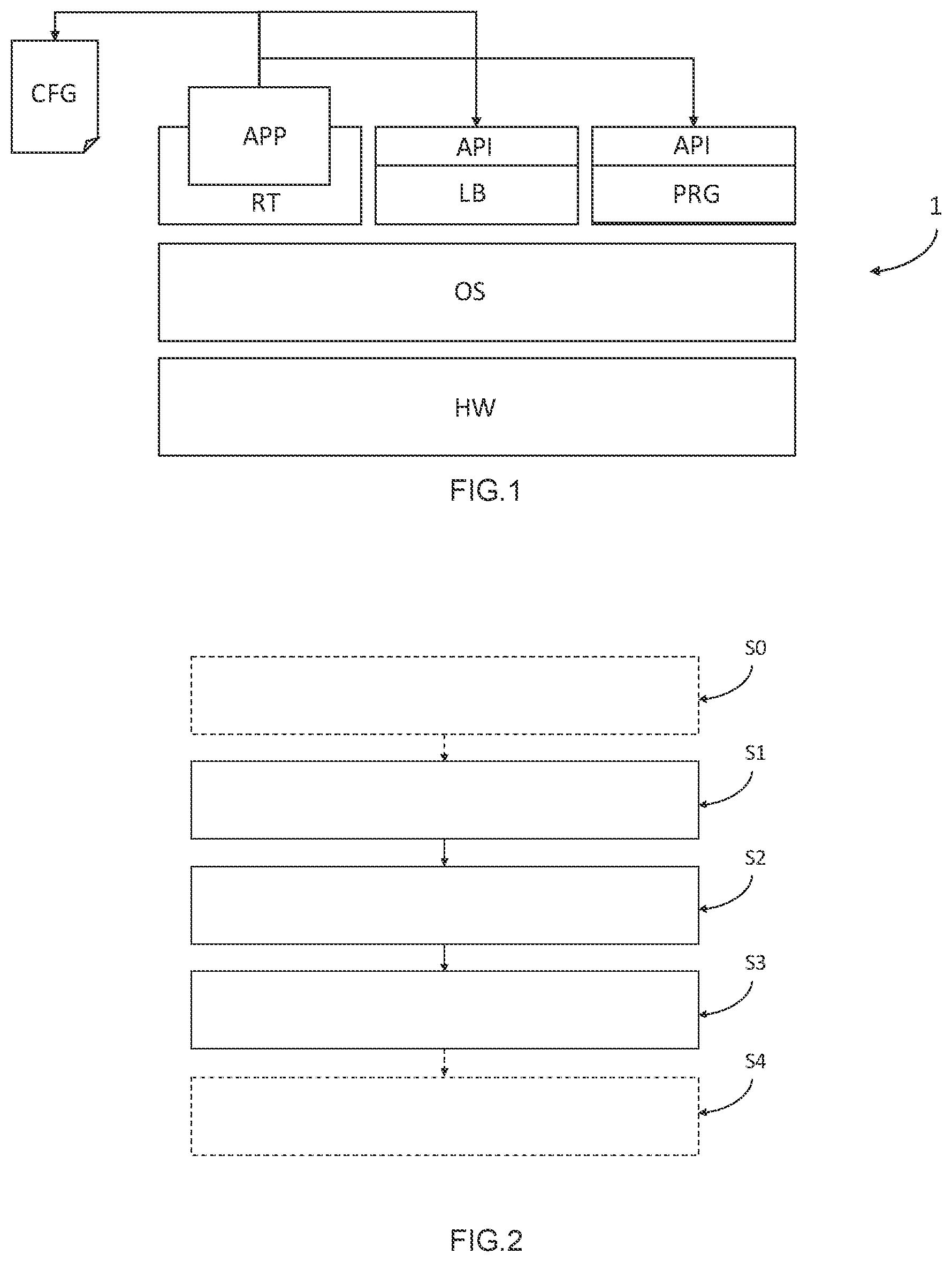 Patent US12105809 Figure 1 – Non-intrusive method of detecting security flaws of a computer program