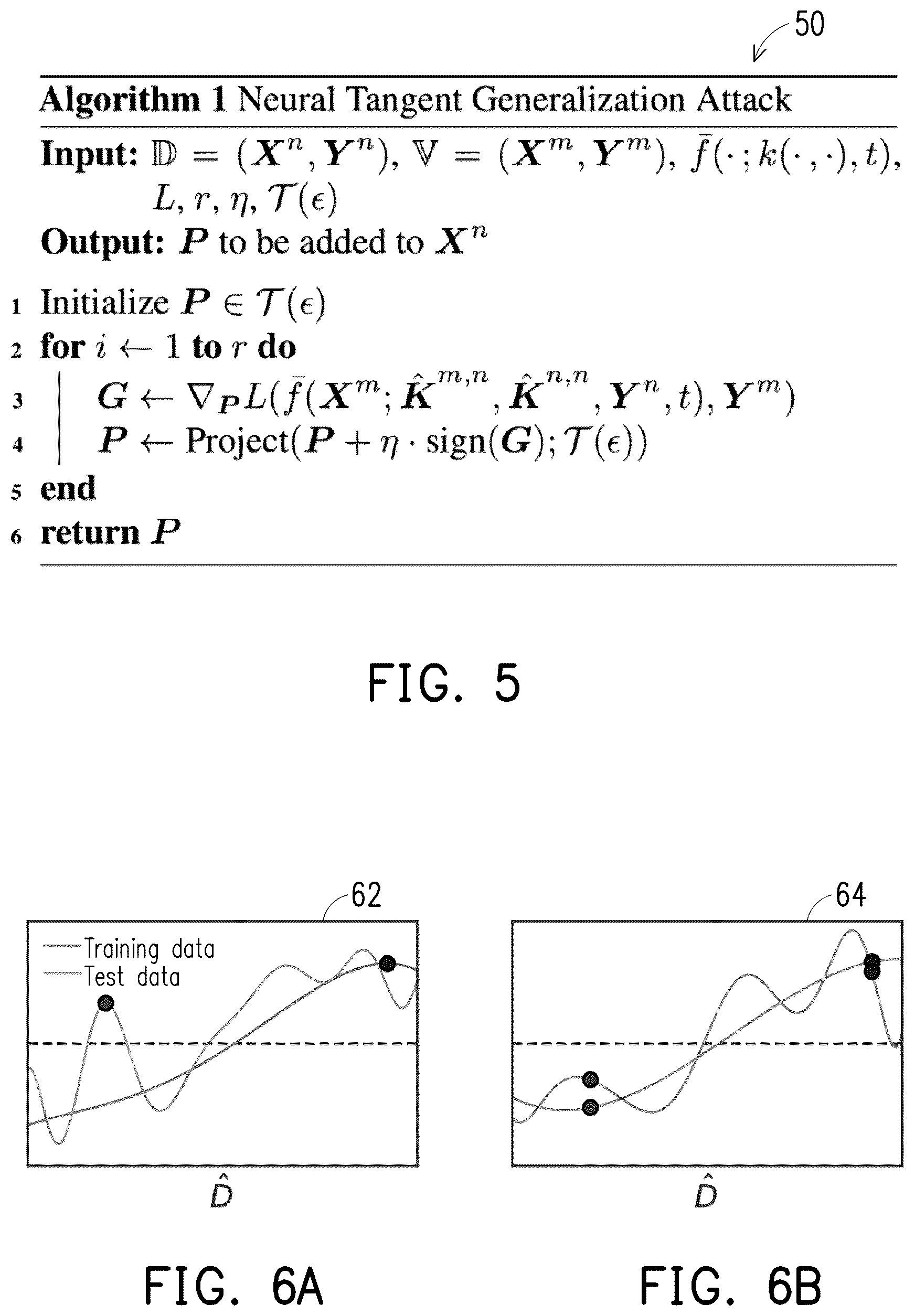 Patent US12105810 Figure 4 – Data poisoning method and data poisoning apparatus