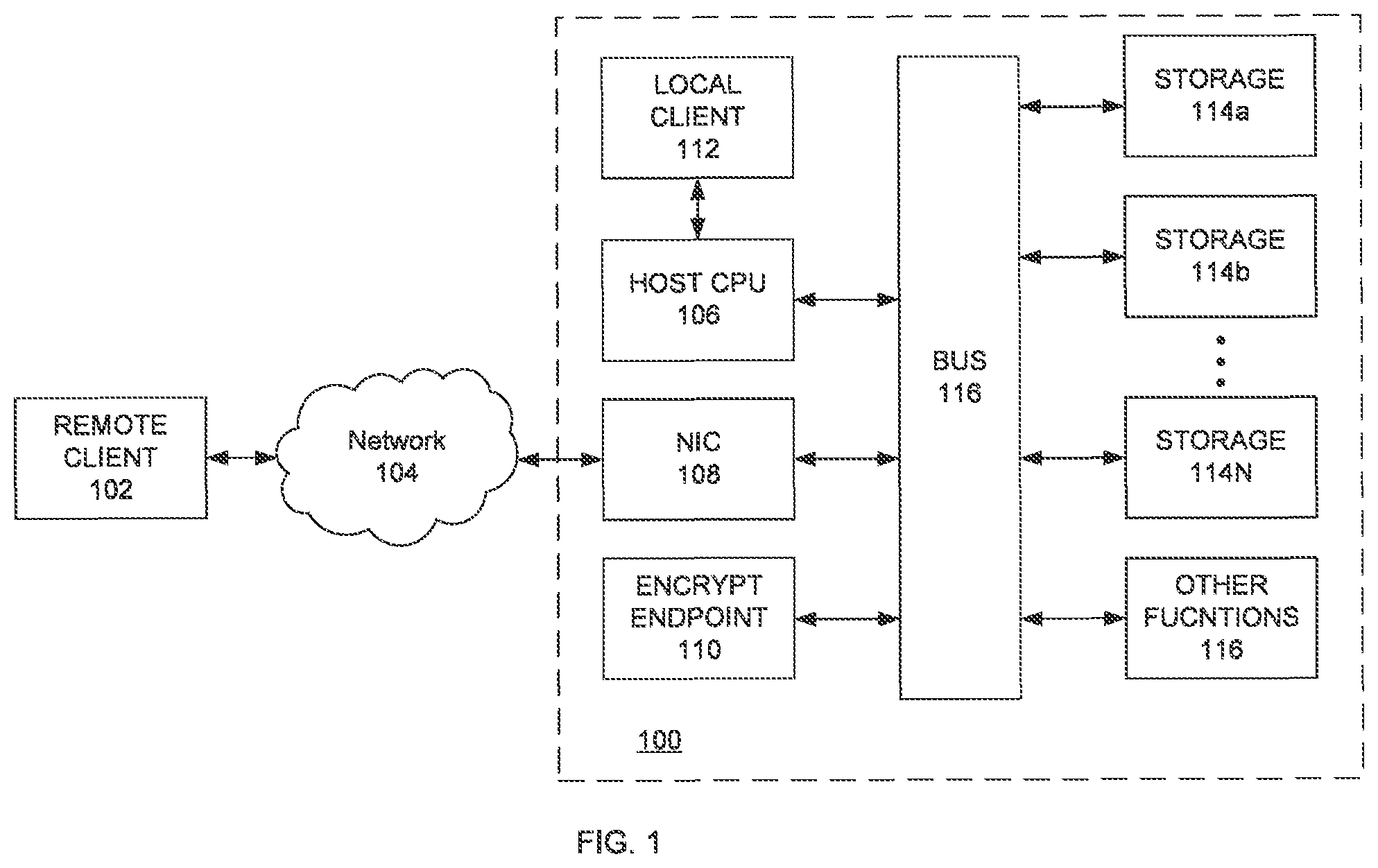 Patent US12105811 Figure 1 – Apparatus and method for encrypting data in a data storage system