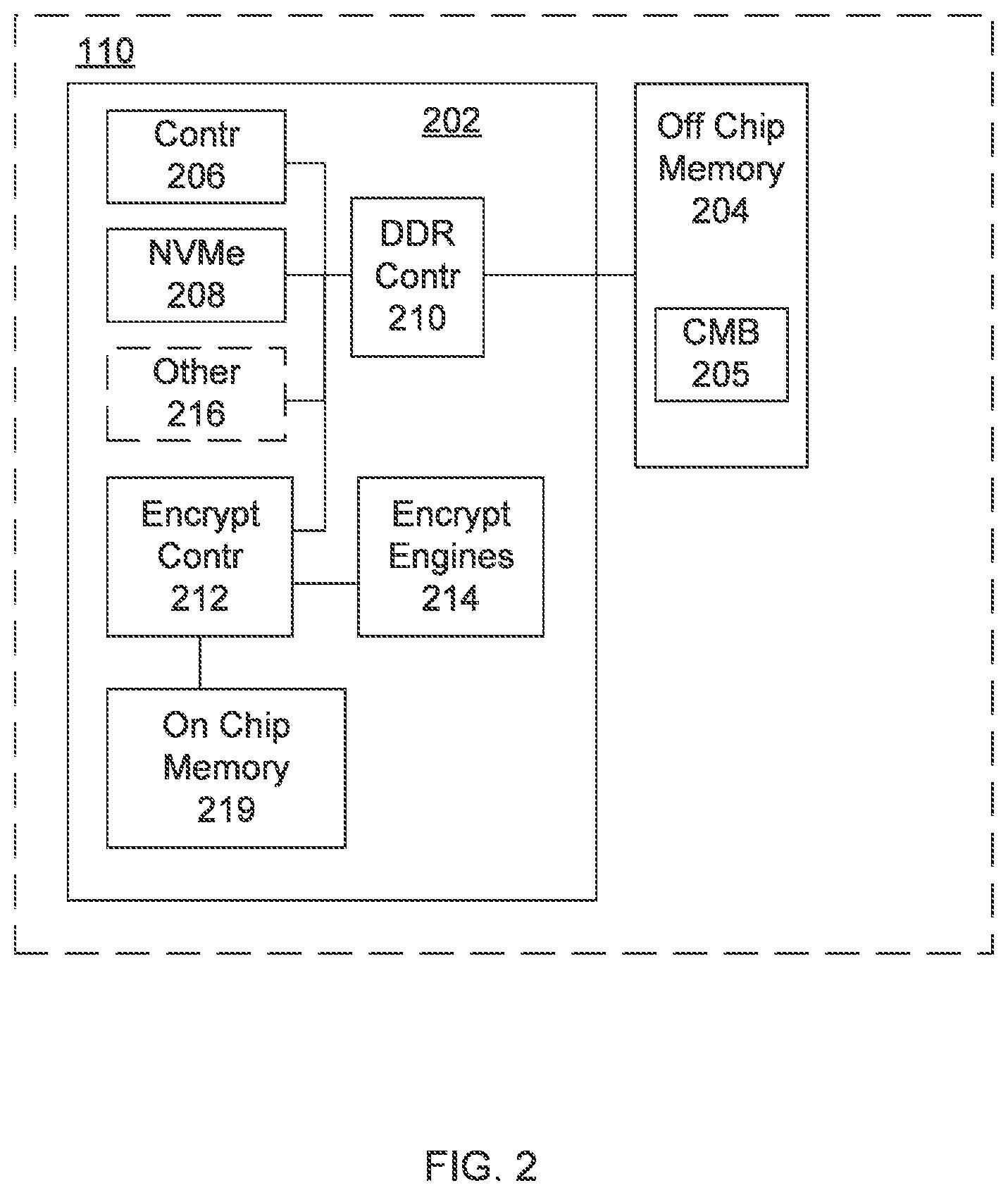 Patent US12105811 Figure 2 – Apparatus and method for encrypting data in a data storage system