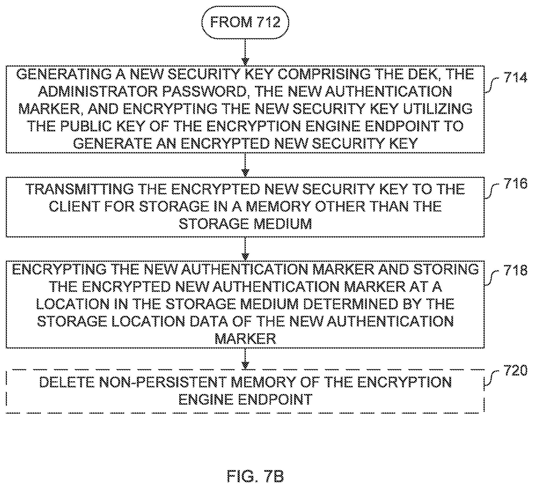 Patent US12105811 Figure 9 – Apparatus and method for encrypting data in a data storage system