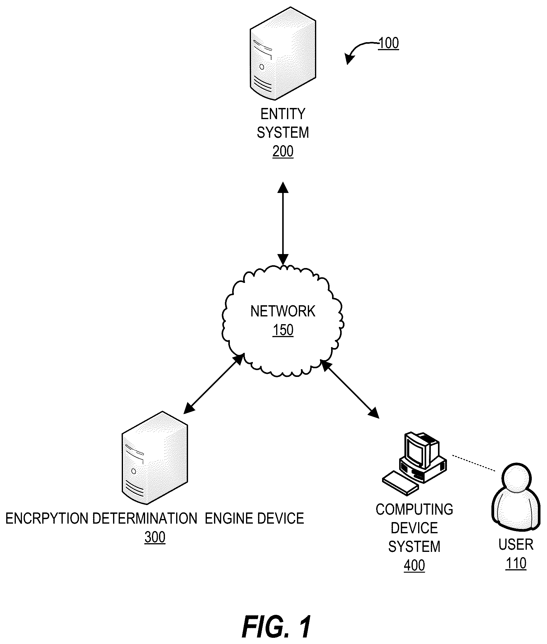 Patent US12105812 Figure 1 – System and method for providing complex data encryption