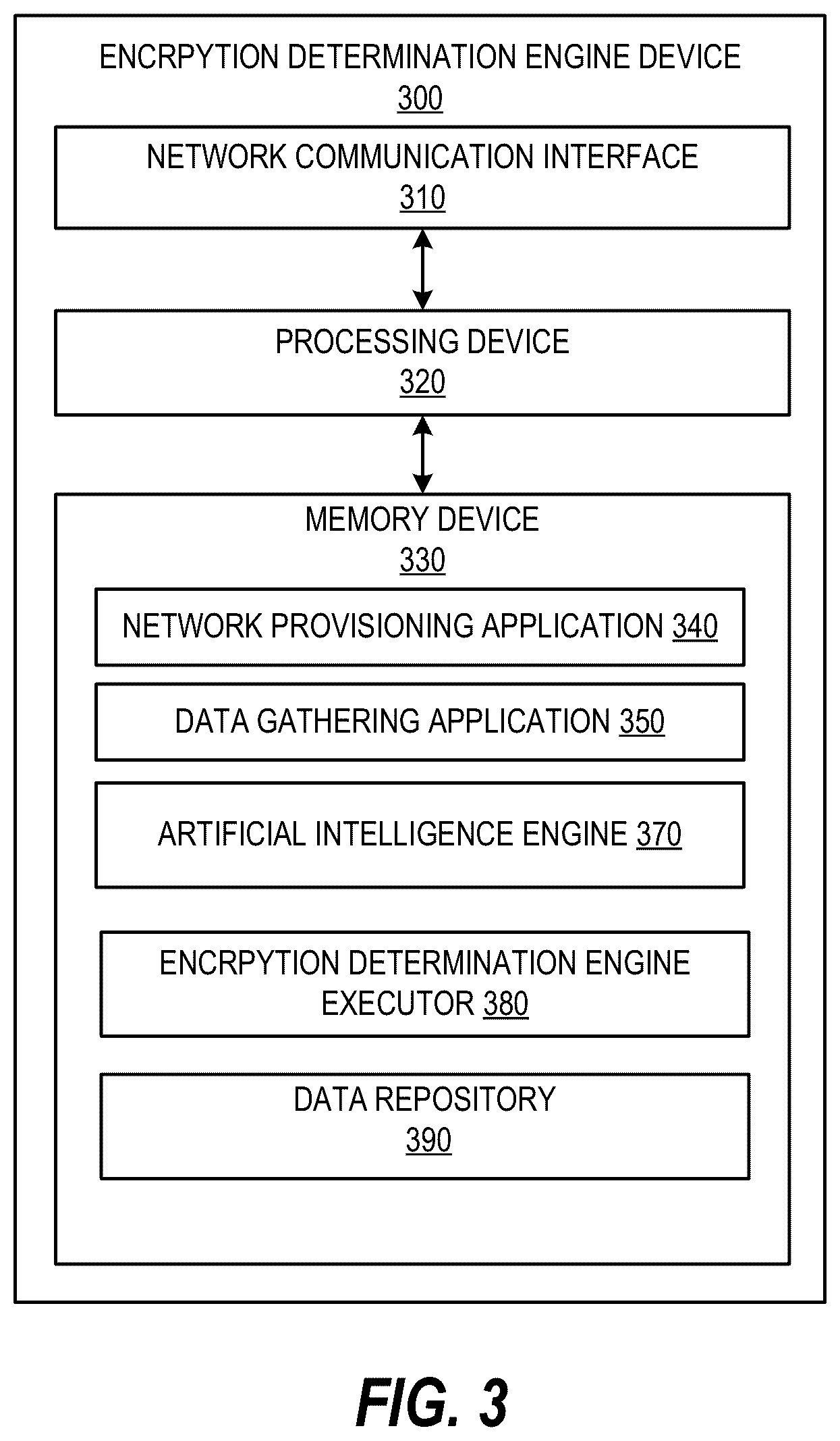 Patent US12105812 Figure 3 – System and method for providing complex data encryption