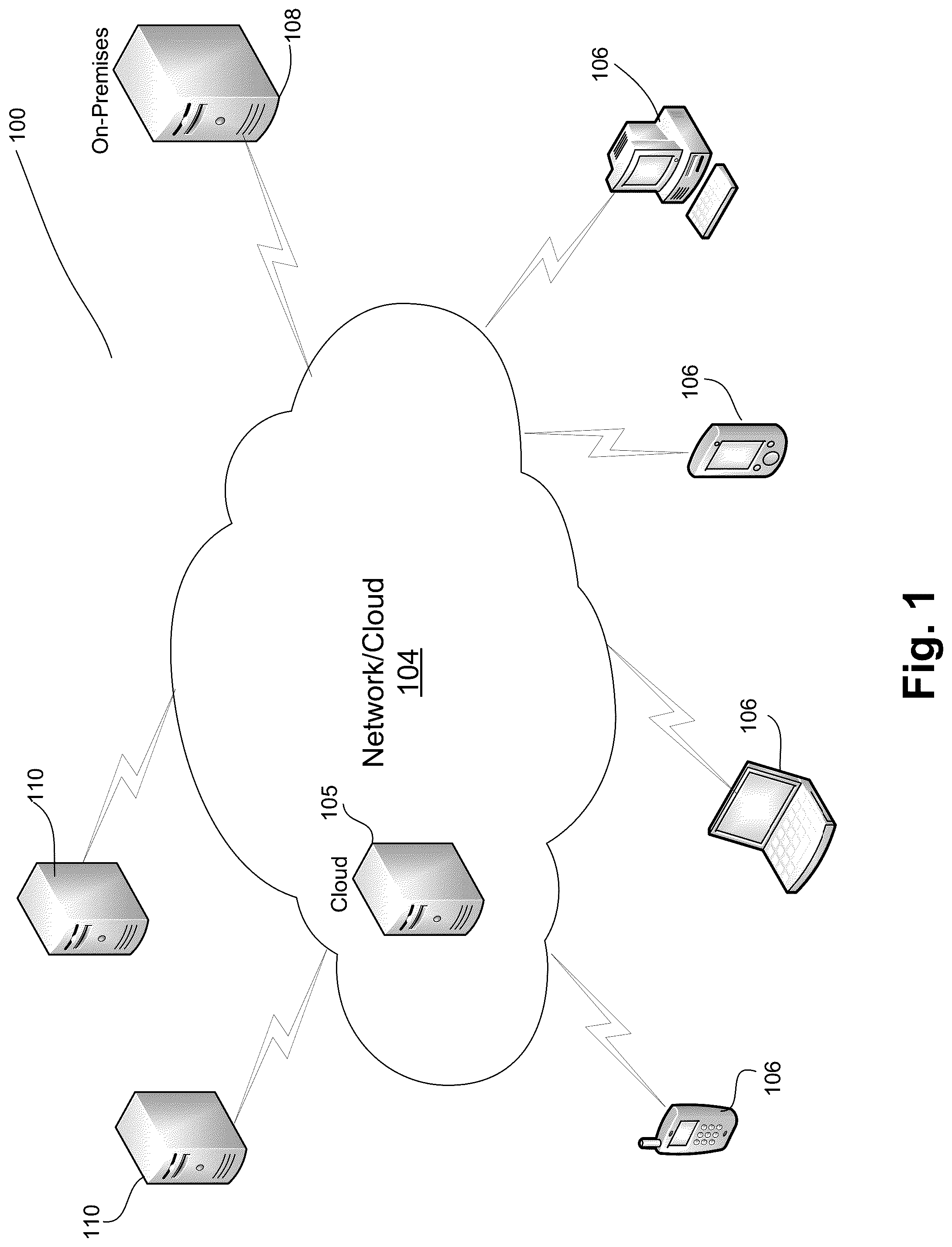 Patent US12105813 Figure 1 – Secure on-premises to cloud connector framework
