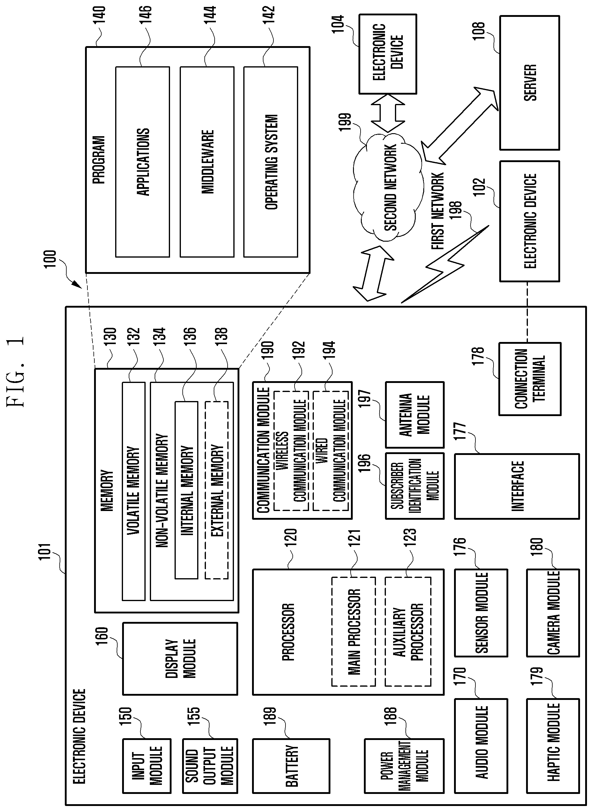 Patent US12105814 — Electronic device for providing privacy services — Figure 1