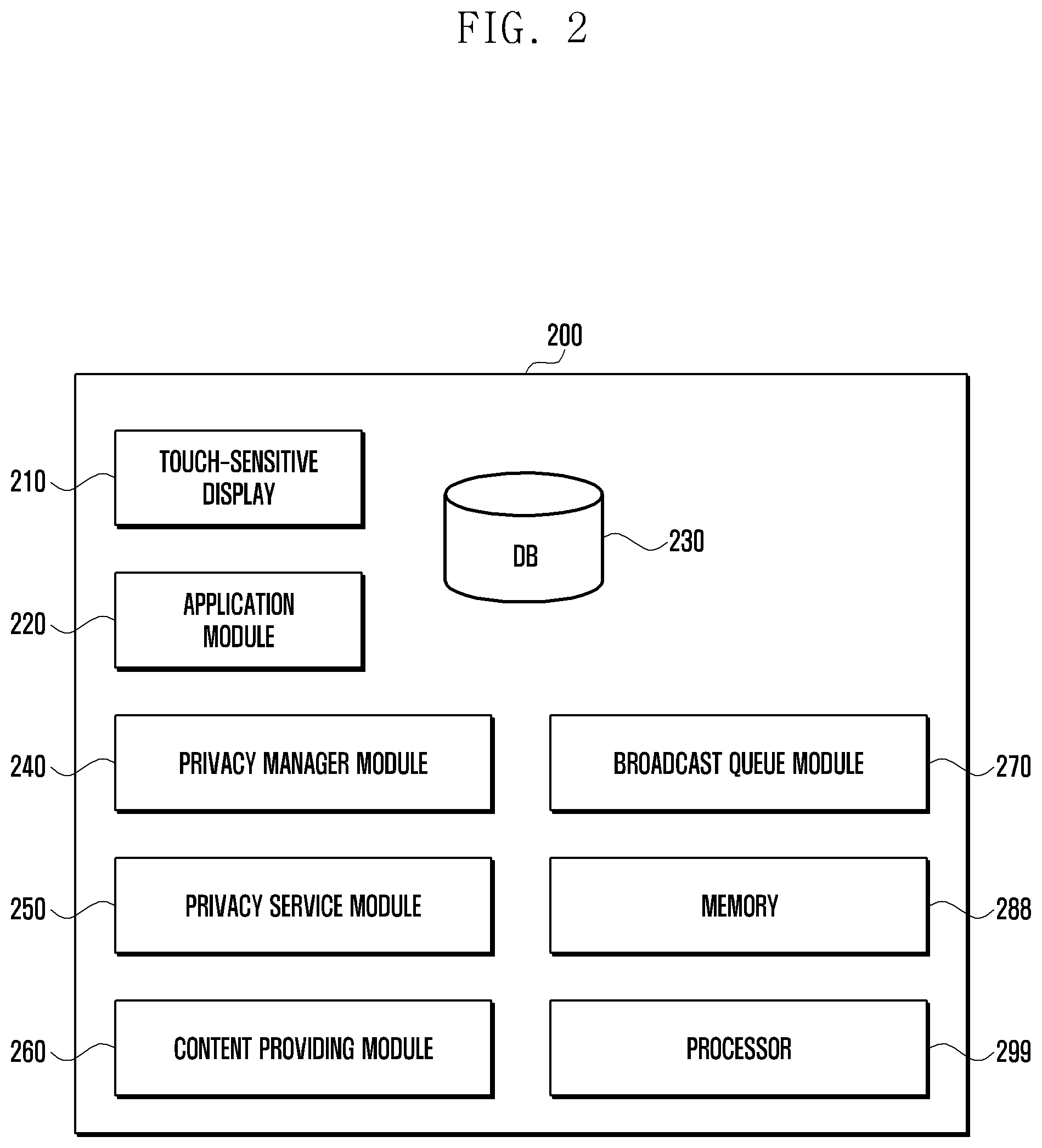 Patent US12105814 Figure 2 – Electronic device for providing privacy services