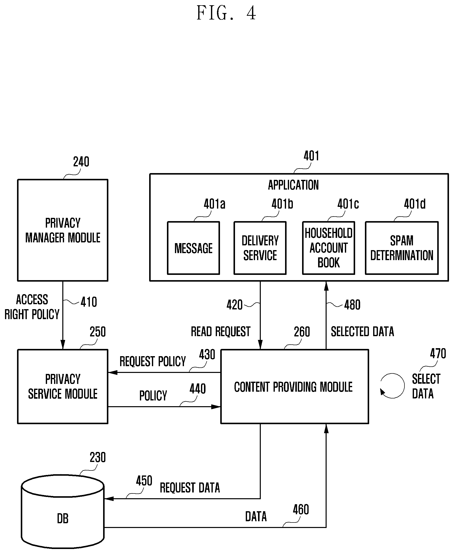Patent US12105814 Figure 4 – Electronic device for providing privacy services