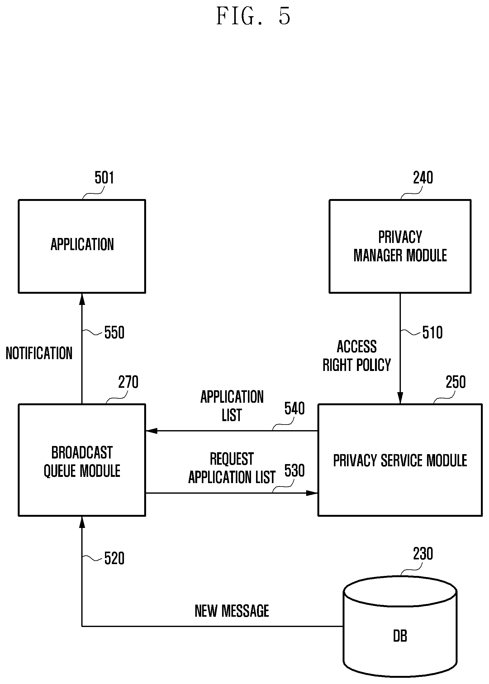 Patent US12105814 Figure 5 – Electronic device for providing privacy services