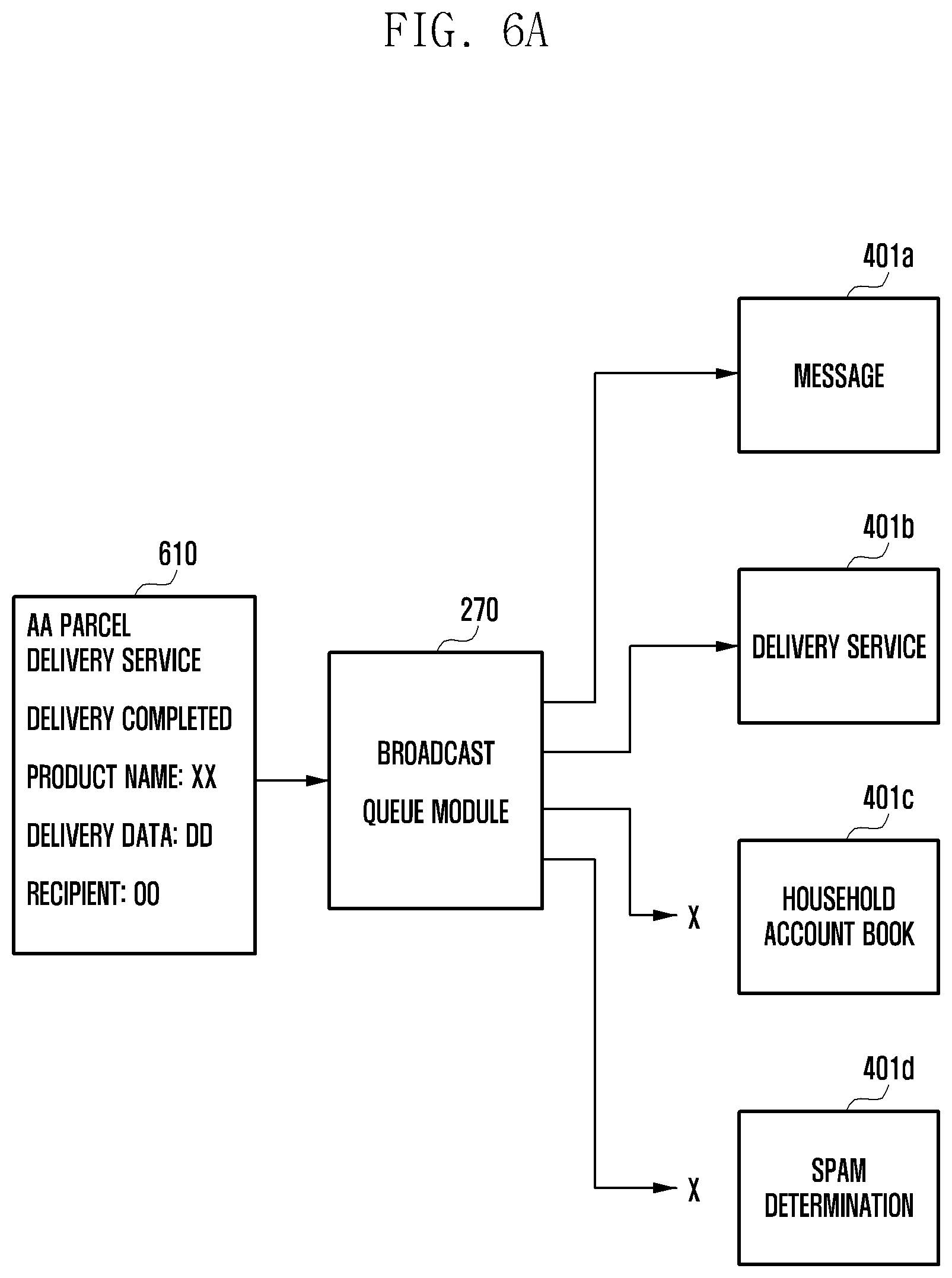 Patent US12105814 Figure 6 – Electronic device for providing privacy services