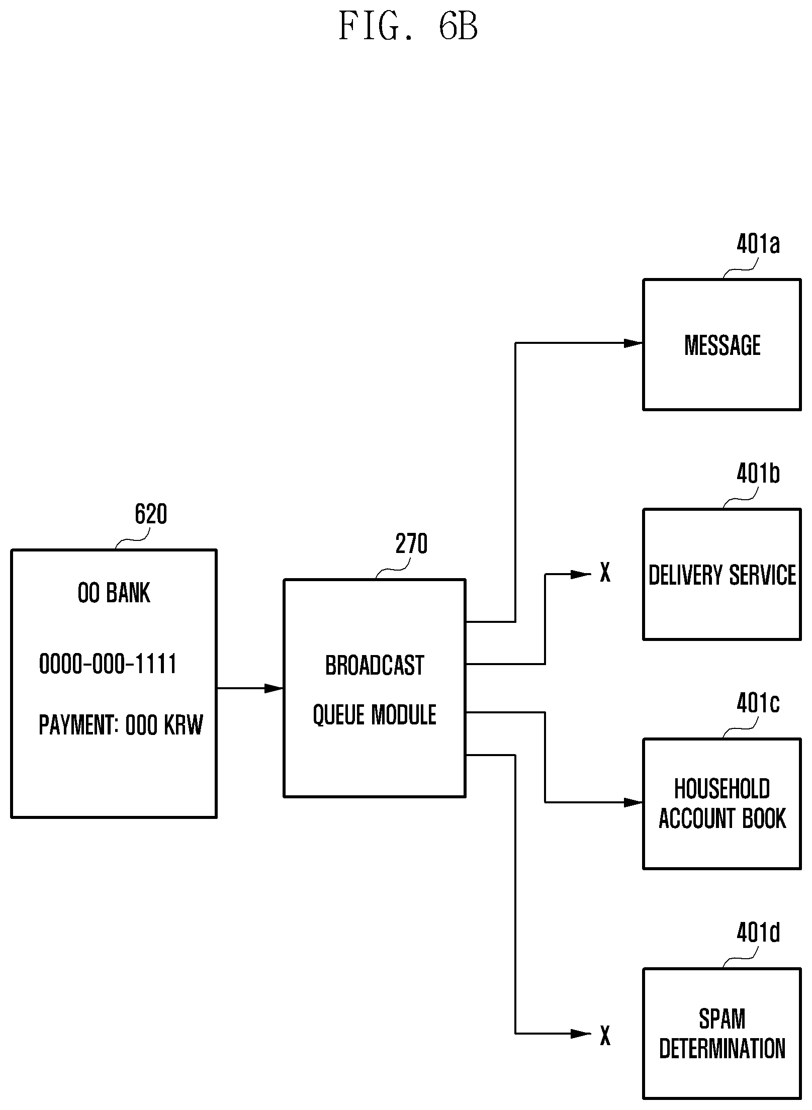 Patent US12105814 Figure 7 – Electronic device for providing privacy services