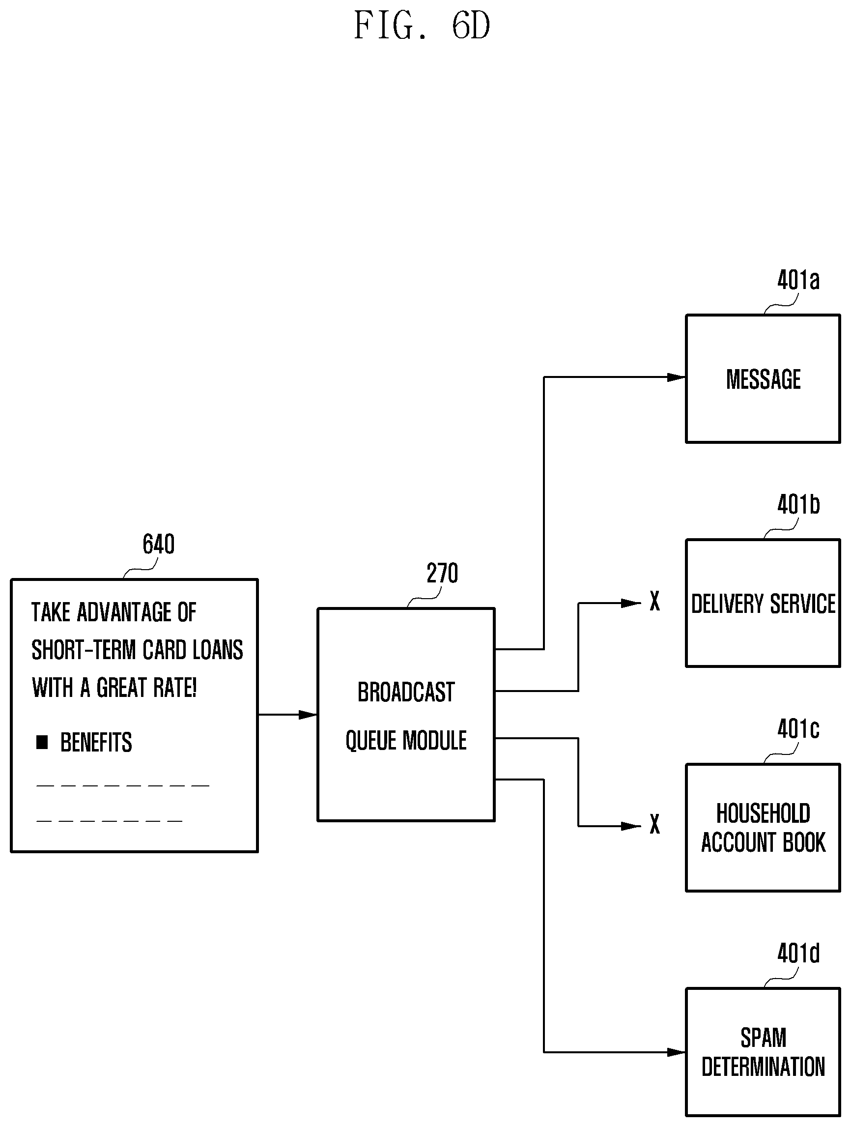 Patent US12105814 Figure 9 – Electronic device for providing privacy services