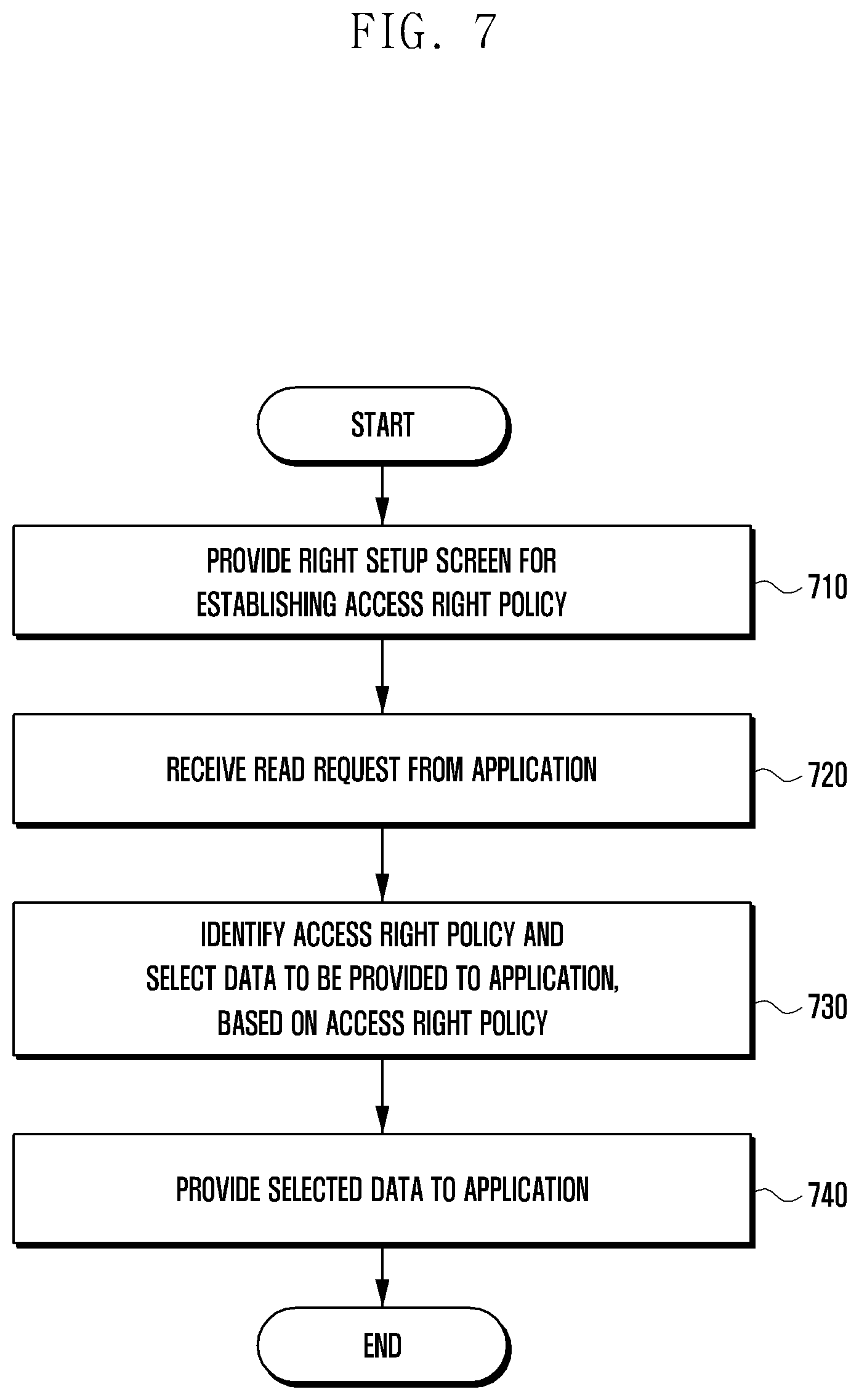 Patent US12105814 Figure 10 – Electronic device for providing privacy services