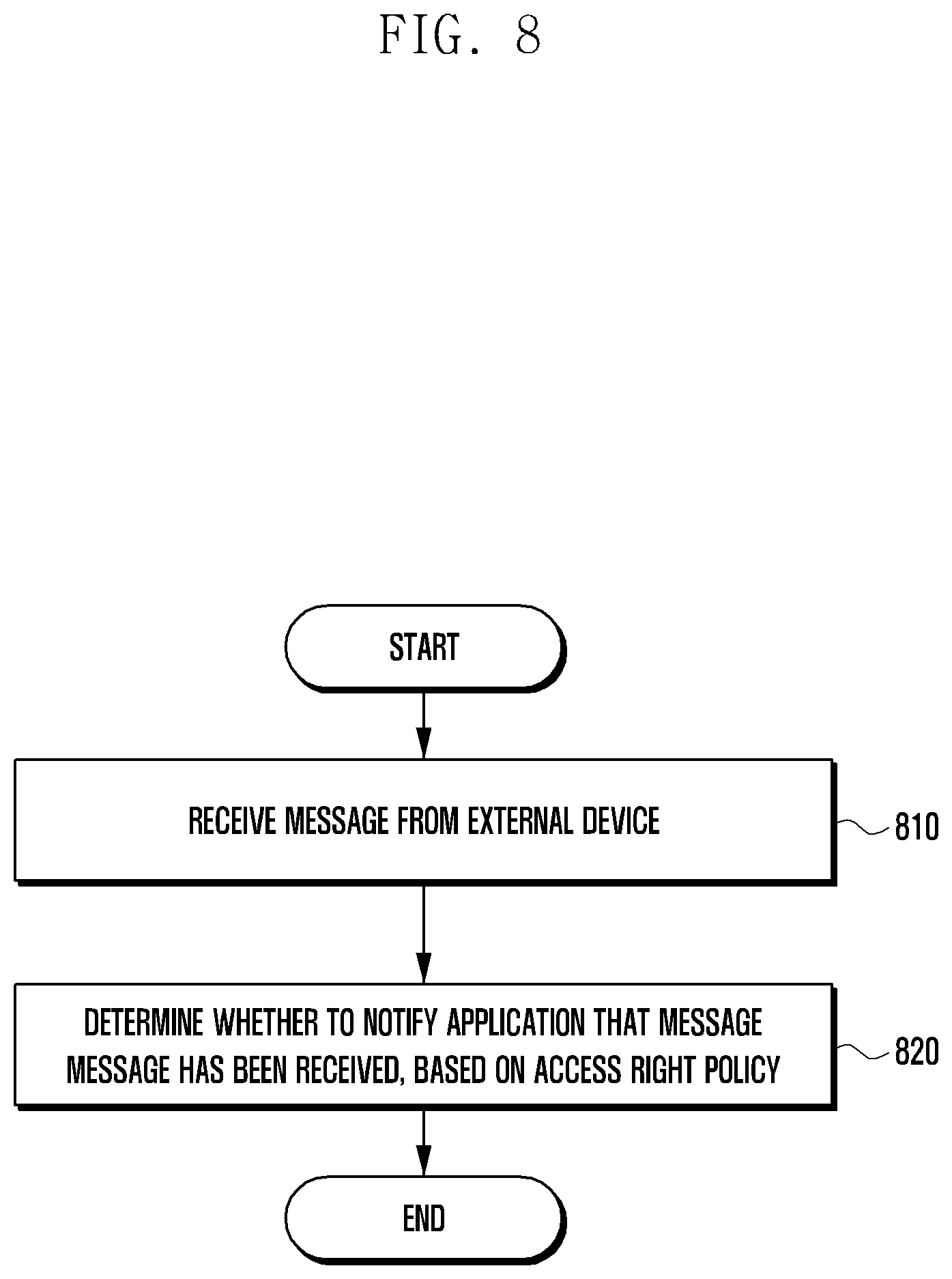 Patent US12105814 Figure 11 – Electronic device for providing privacy services
