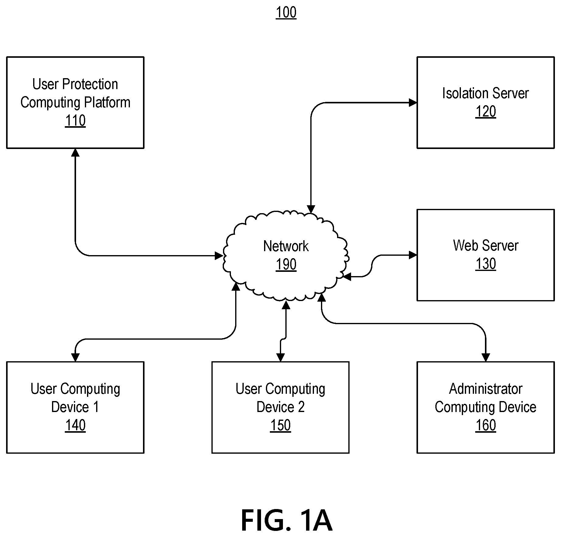 Patent US12105816 Figure 1 – Dynamically controlling access to linked content in electronic communications