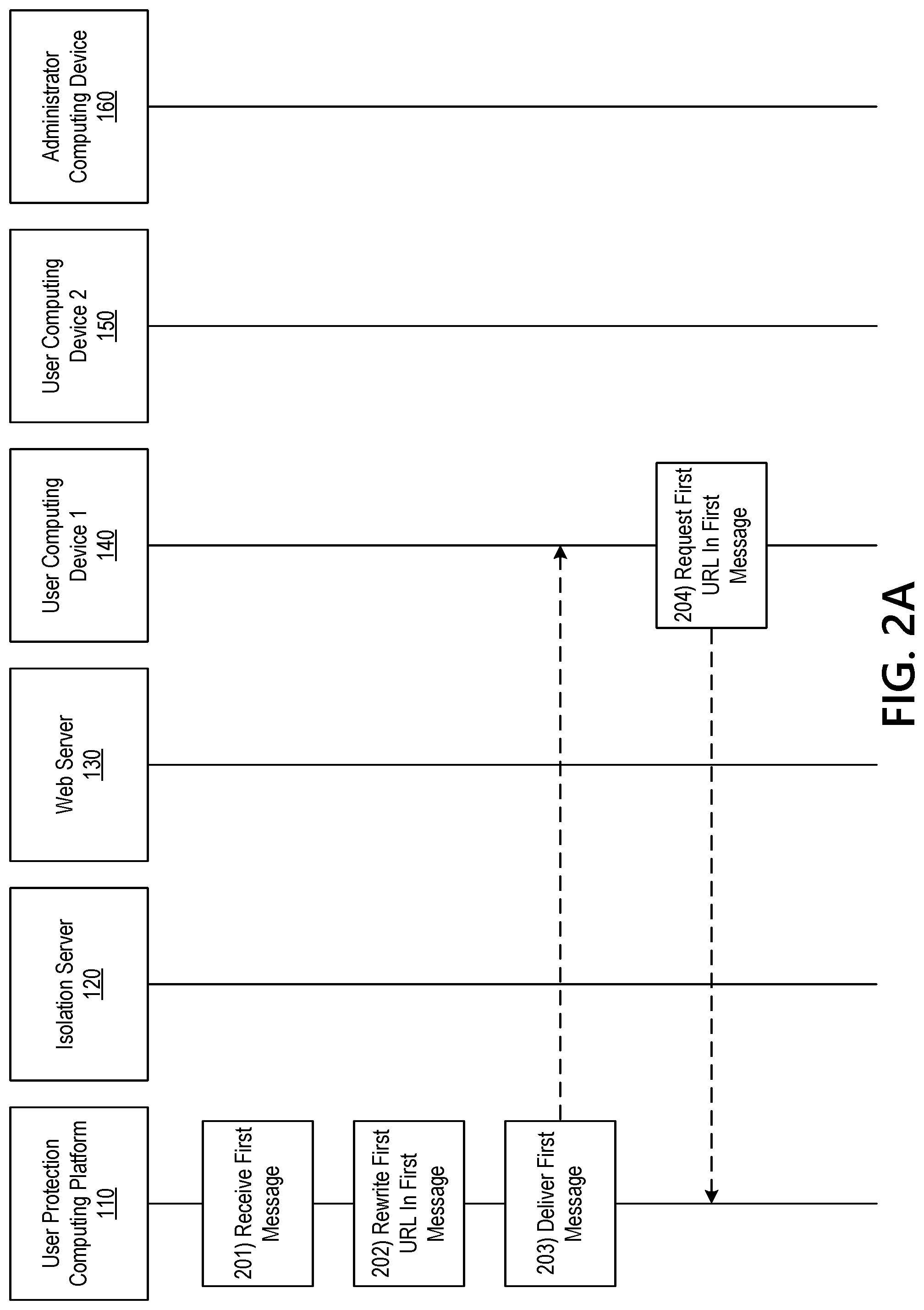 Patent US12105816 Figure 3 – Dynamically controlling access to linked content in electronic communications