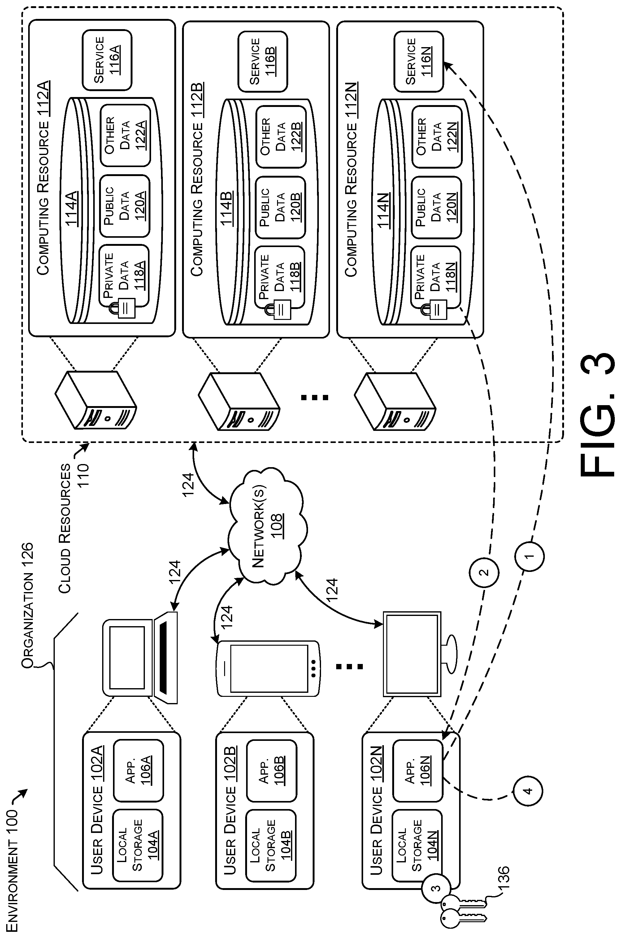 Patent US12105817 Figure 3 – Serverless identity management