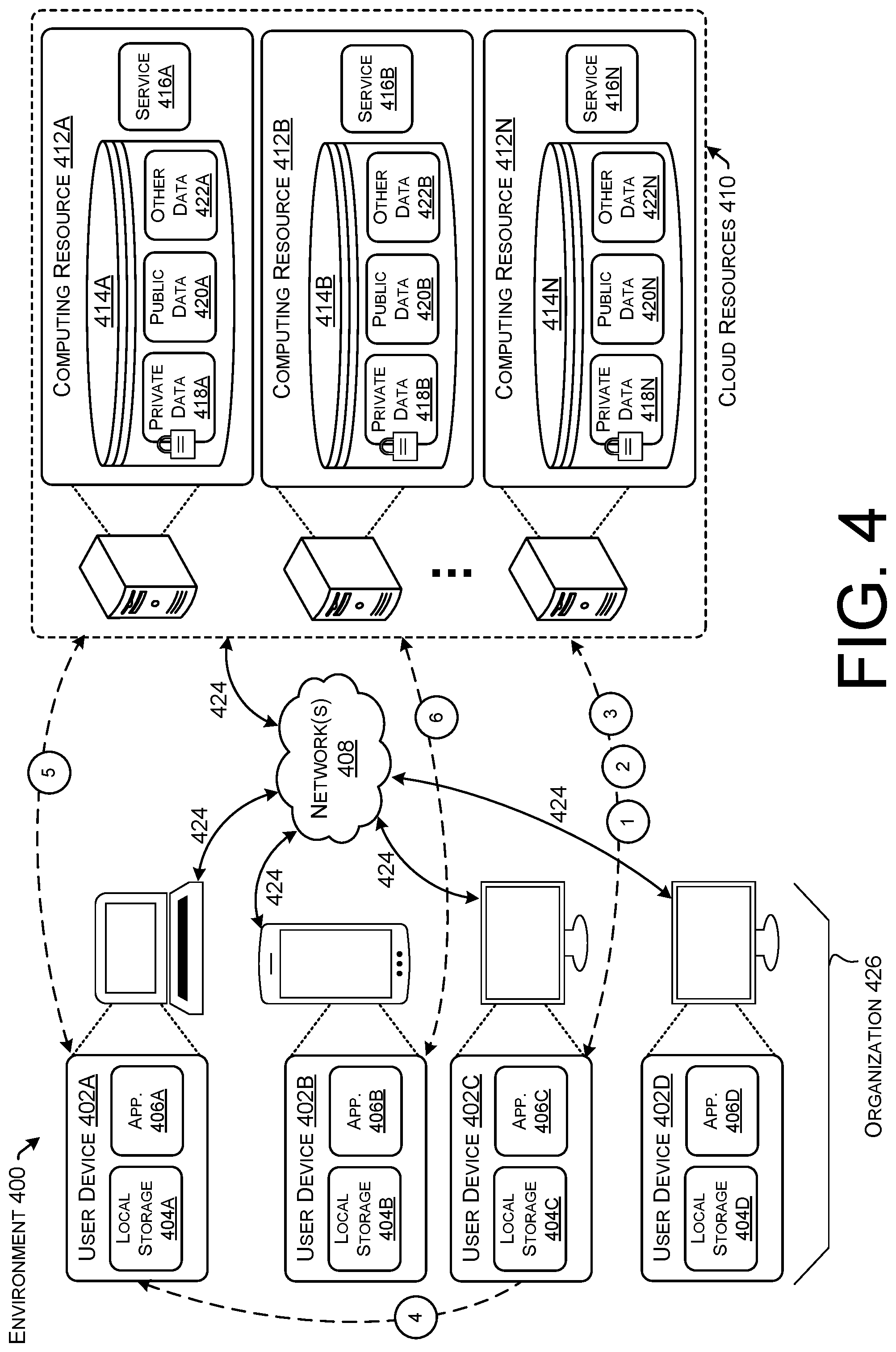 Patent US12105817 Figure 4 – Serverless identity management