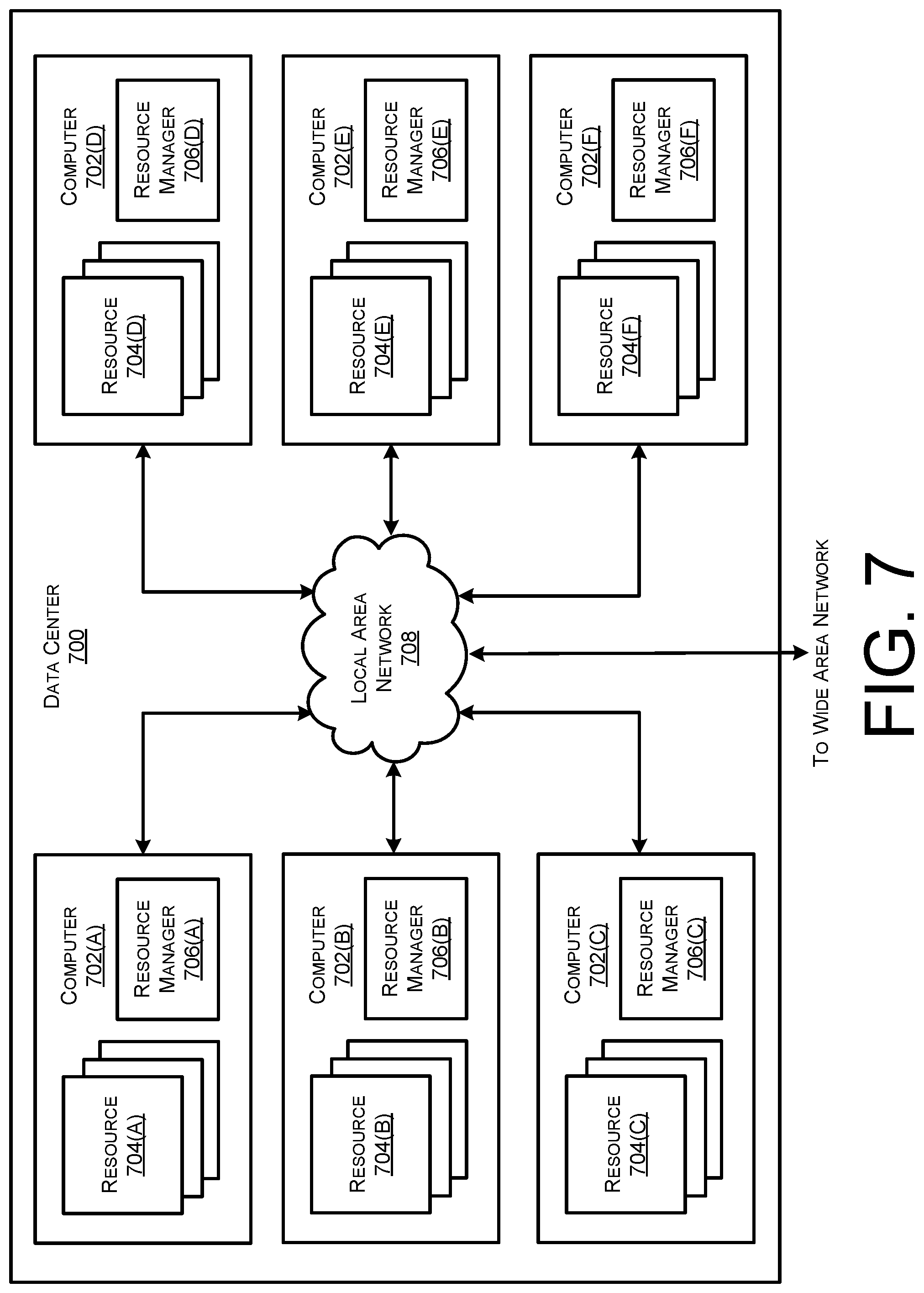 Patent US12105817 Figure 7 – Serverless identity management