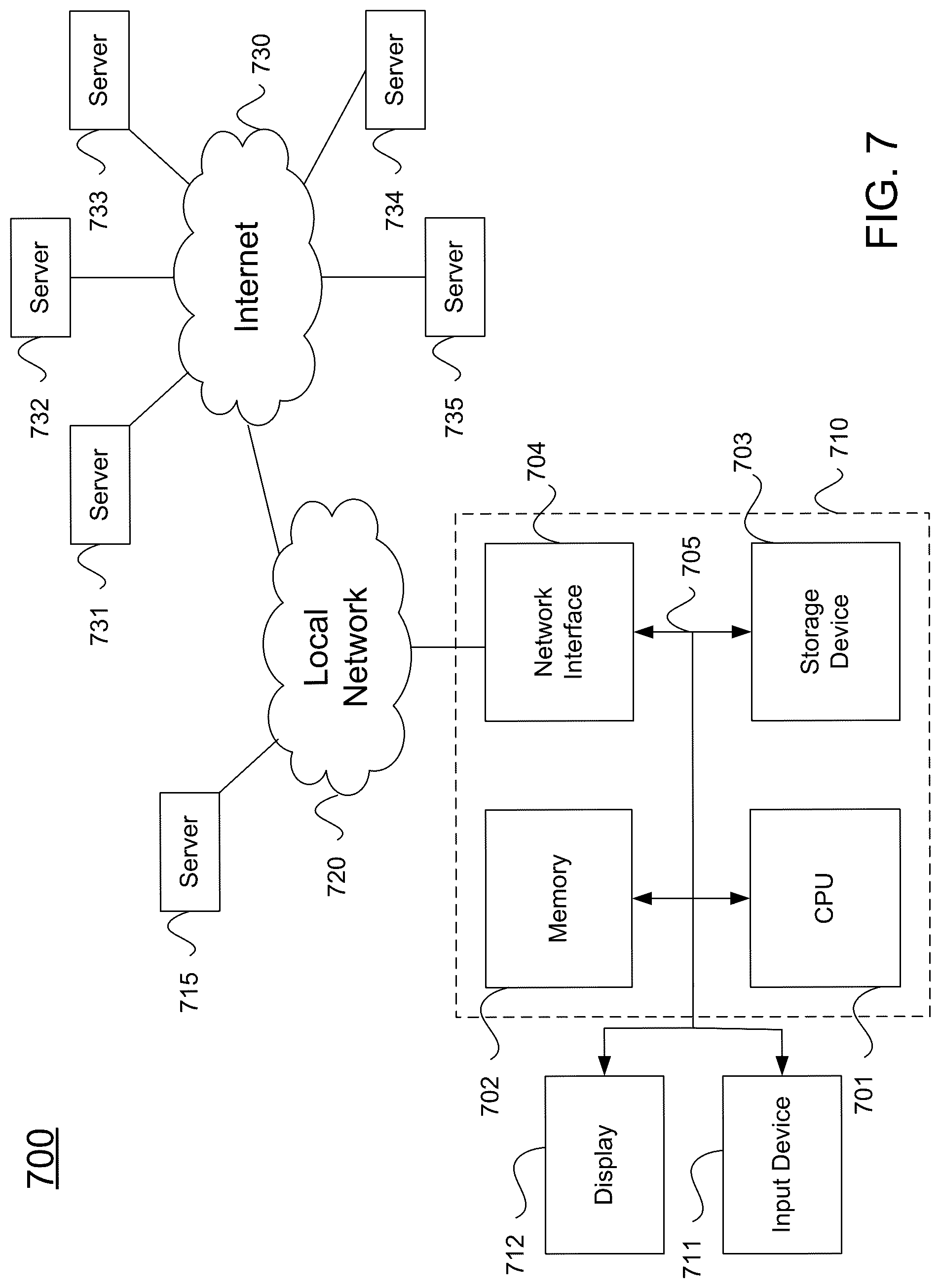 Patent US12105818 Figure 7 – Compliancy management