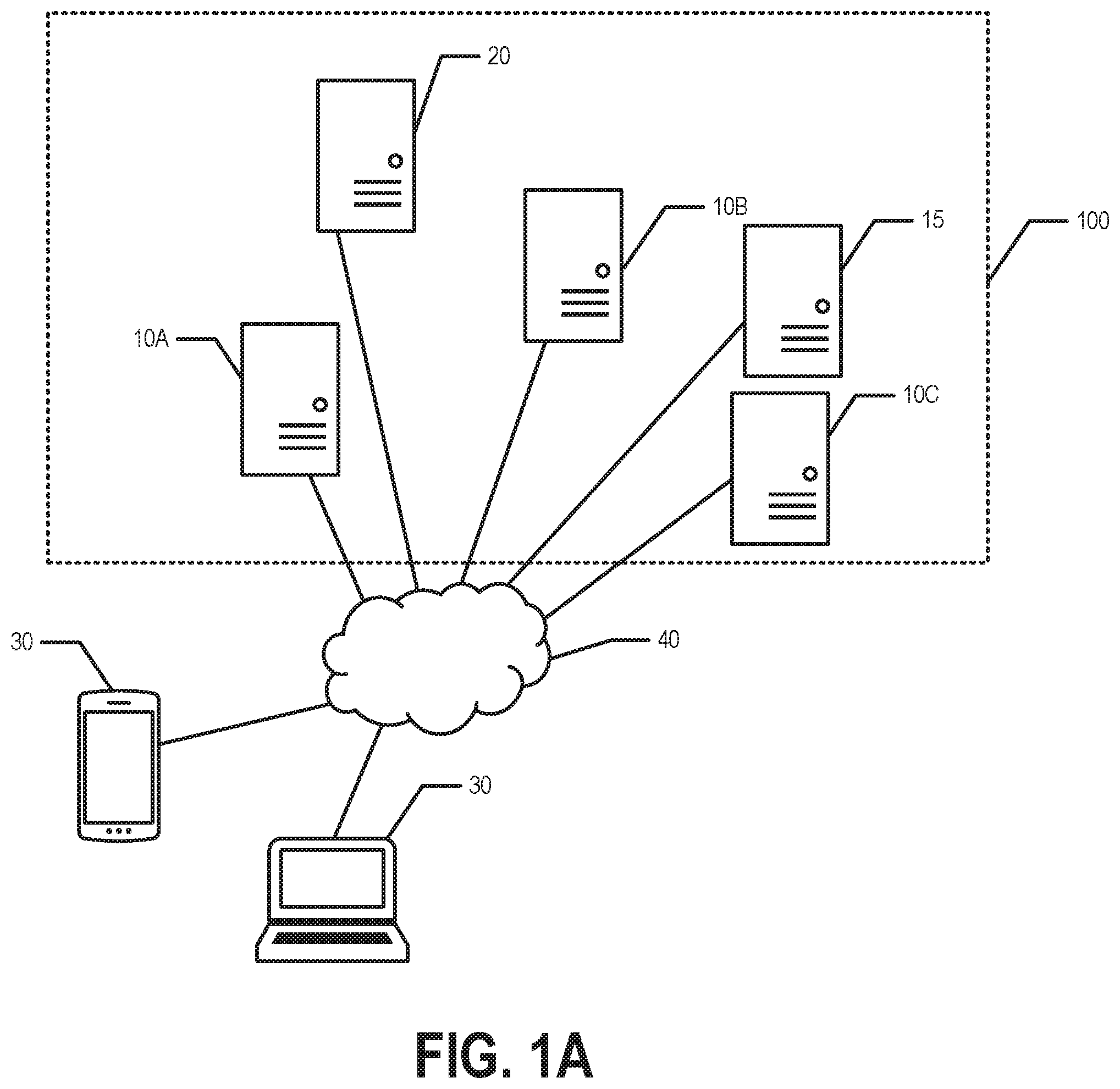 Patent US12105819 Figure 1 – Distributed ledger platform for access control