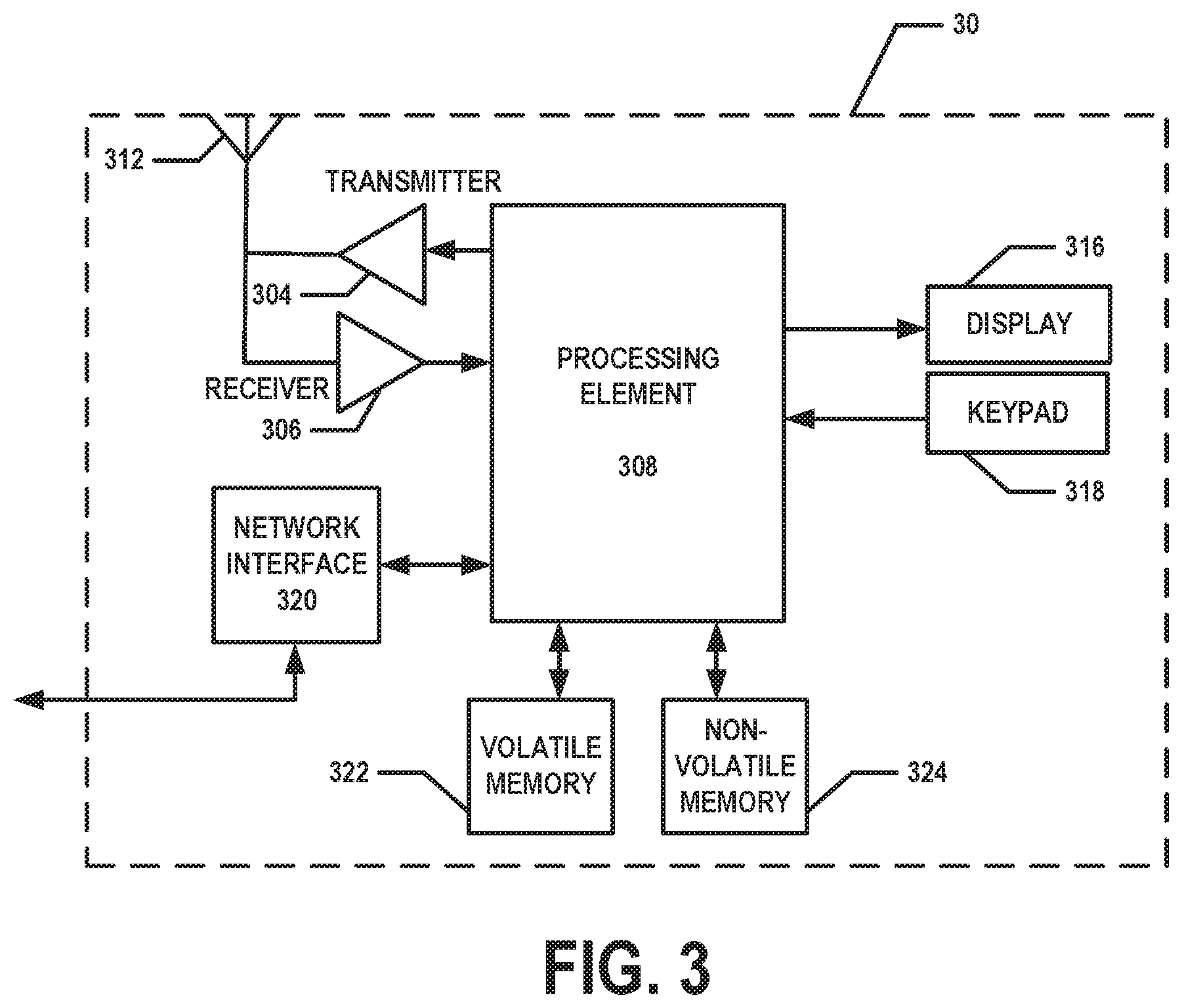Patent US12105819 Figure 4 – Distributed ledger platform for access control