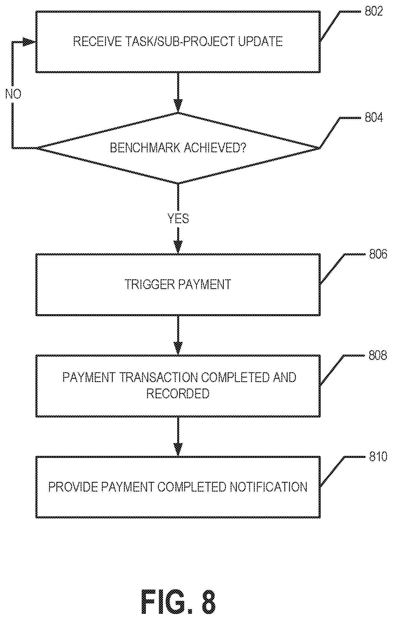 Patent US12105819 Figure 9 – Distributed ledger platform for access control
