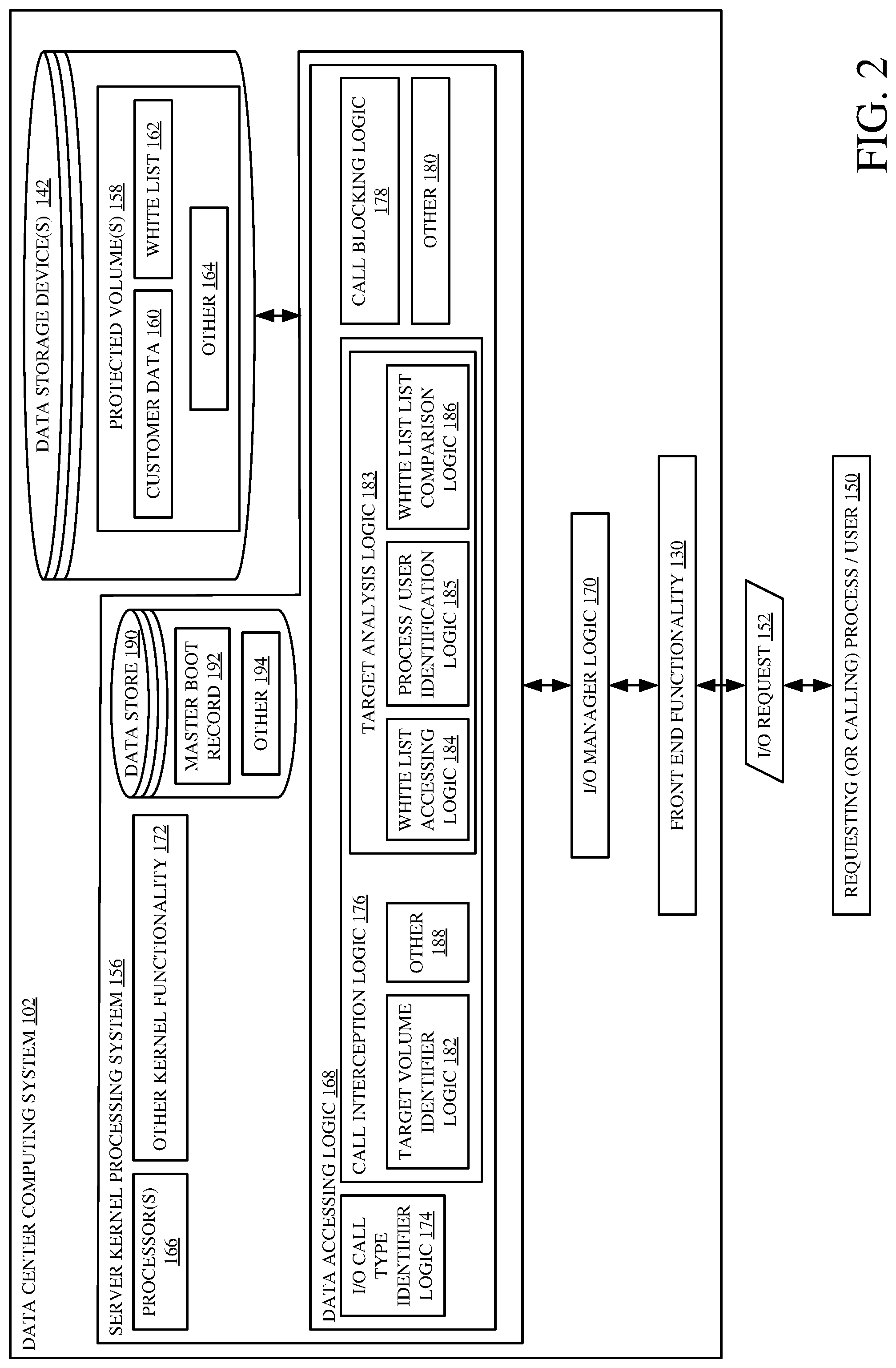 Patent US12105820 Figure 2 – Protecting selected disks on a computer system